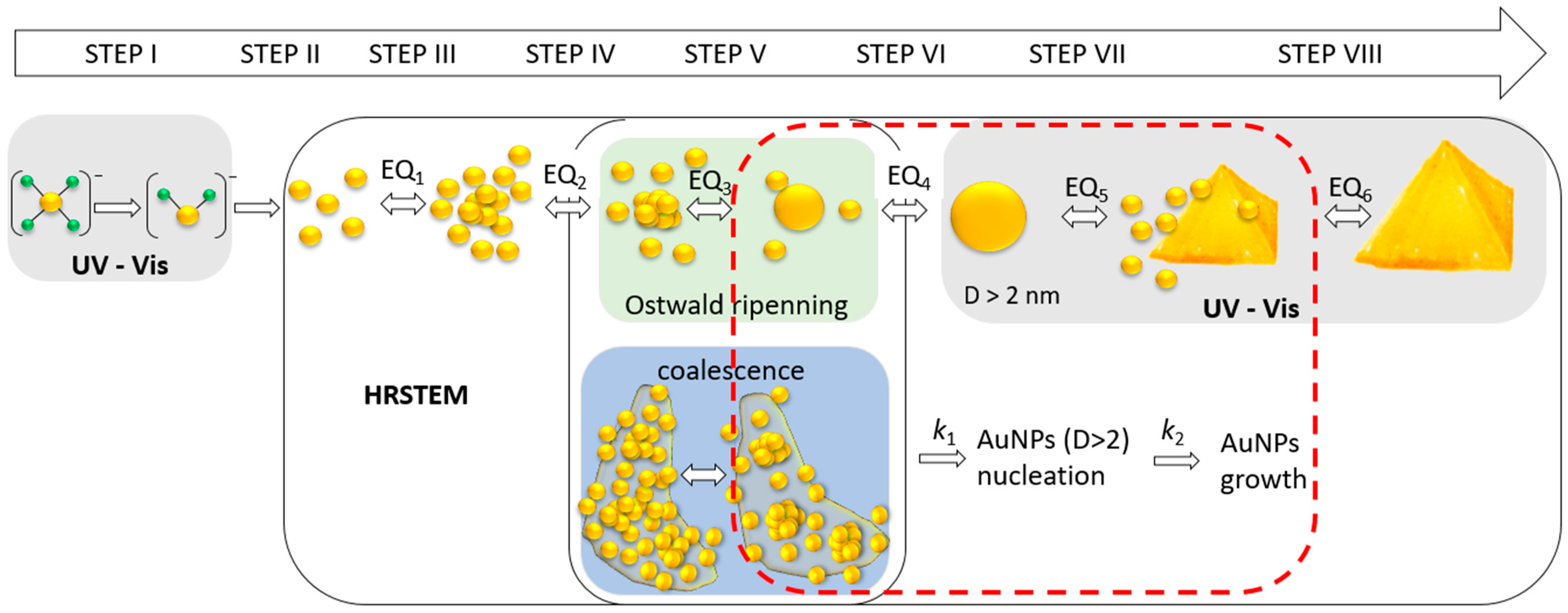 Molecules 29 01426 g010 Molecules 29 01426 g010
