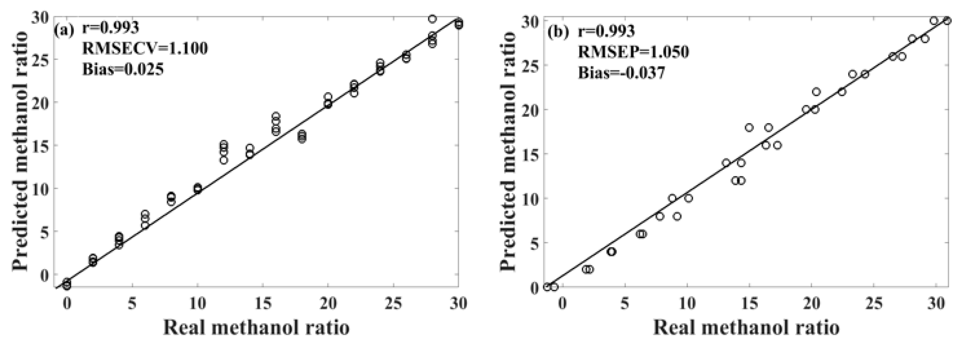 Molecules 29 01427 g006