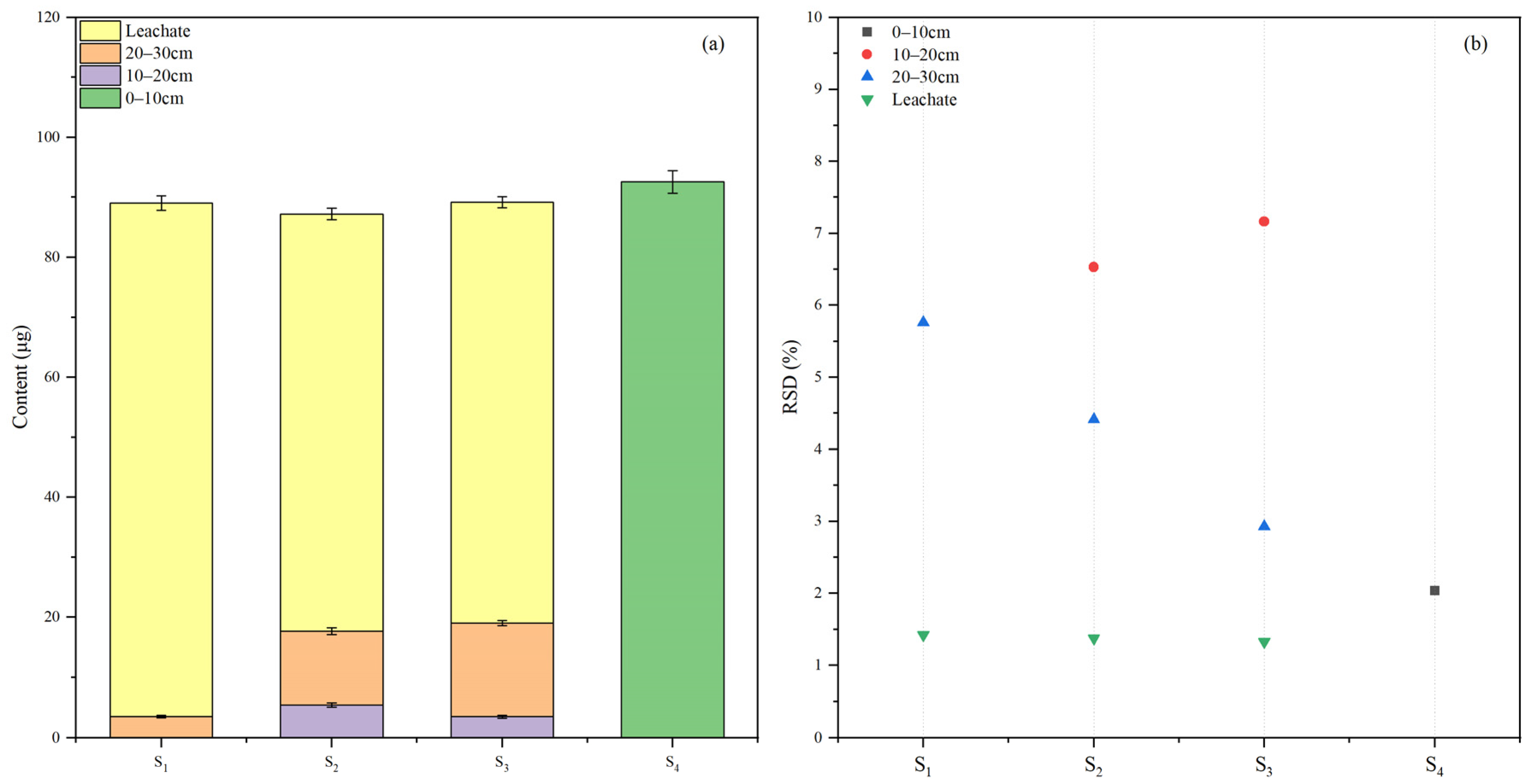 Molecules 29 01428 g006