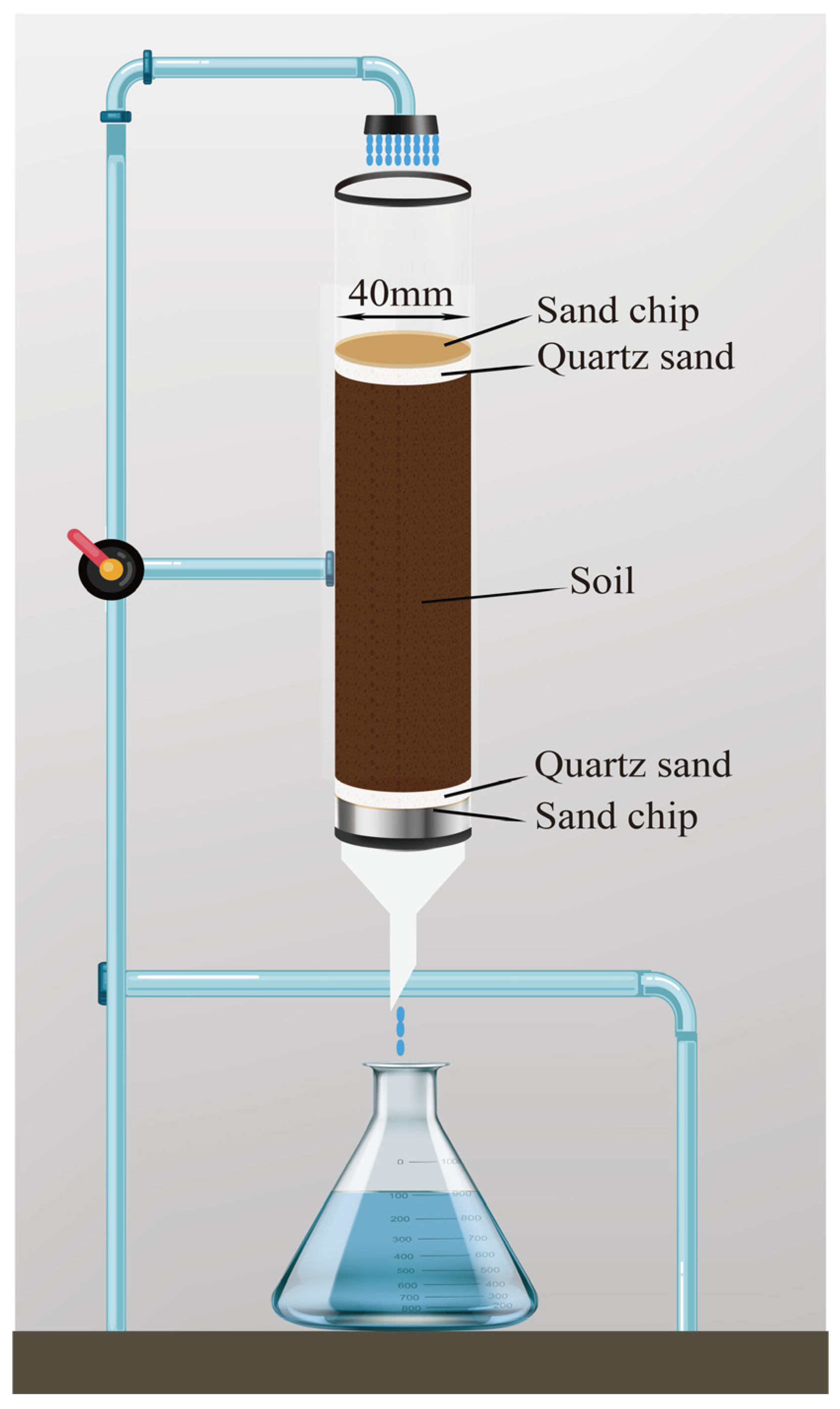 Molecules 29 01428 g007