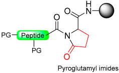 Molecules 29 01429 i045