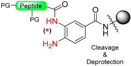 Molecules 29 01429 i050