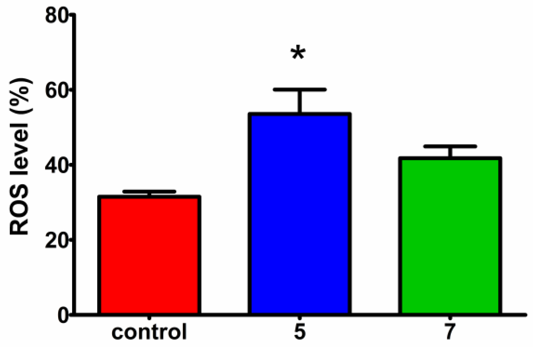 Molecules 29 01430 g005