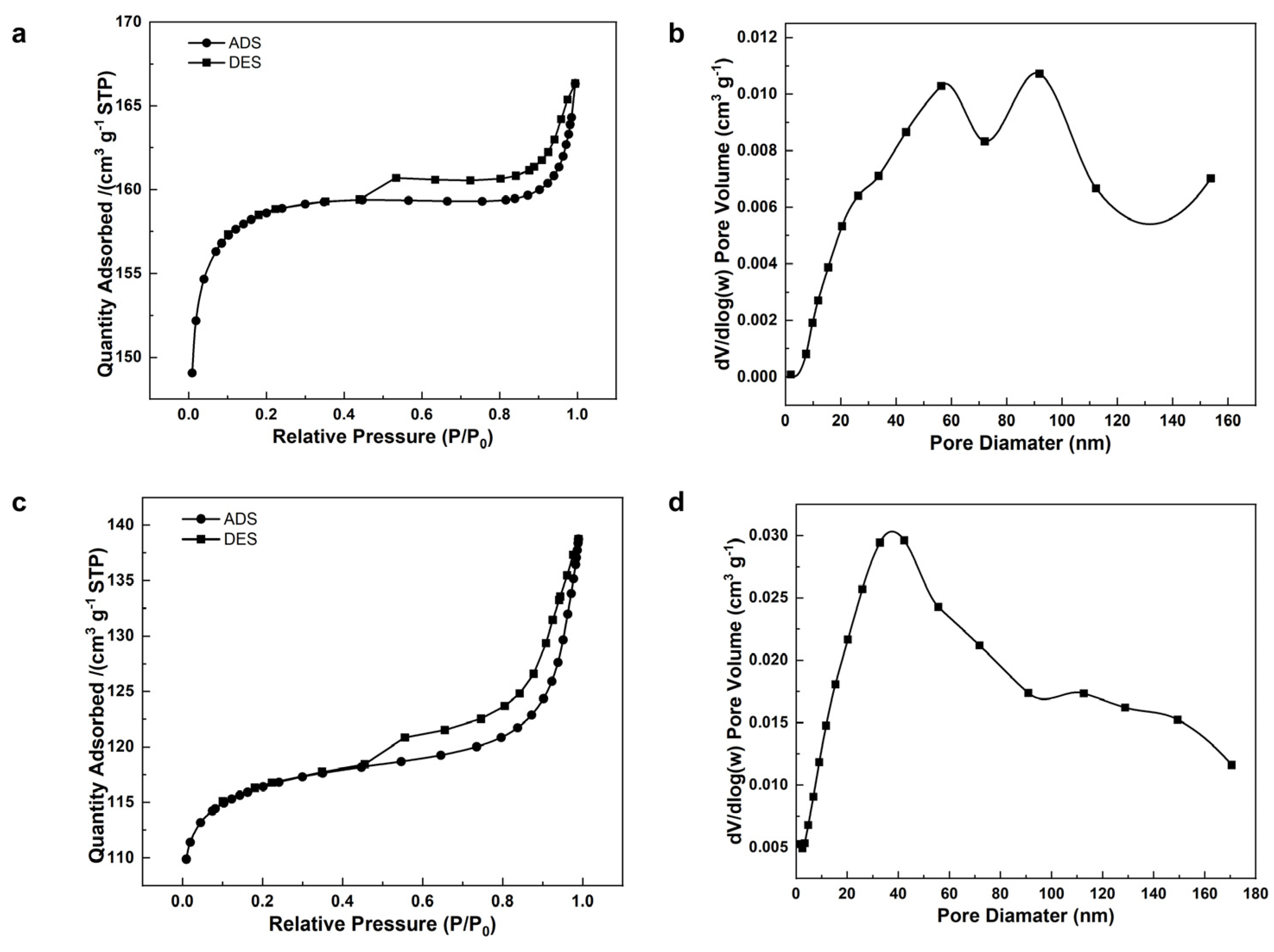 Molecules 29 01432 g008