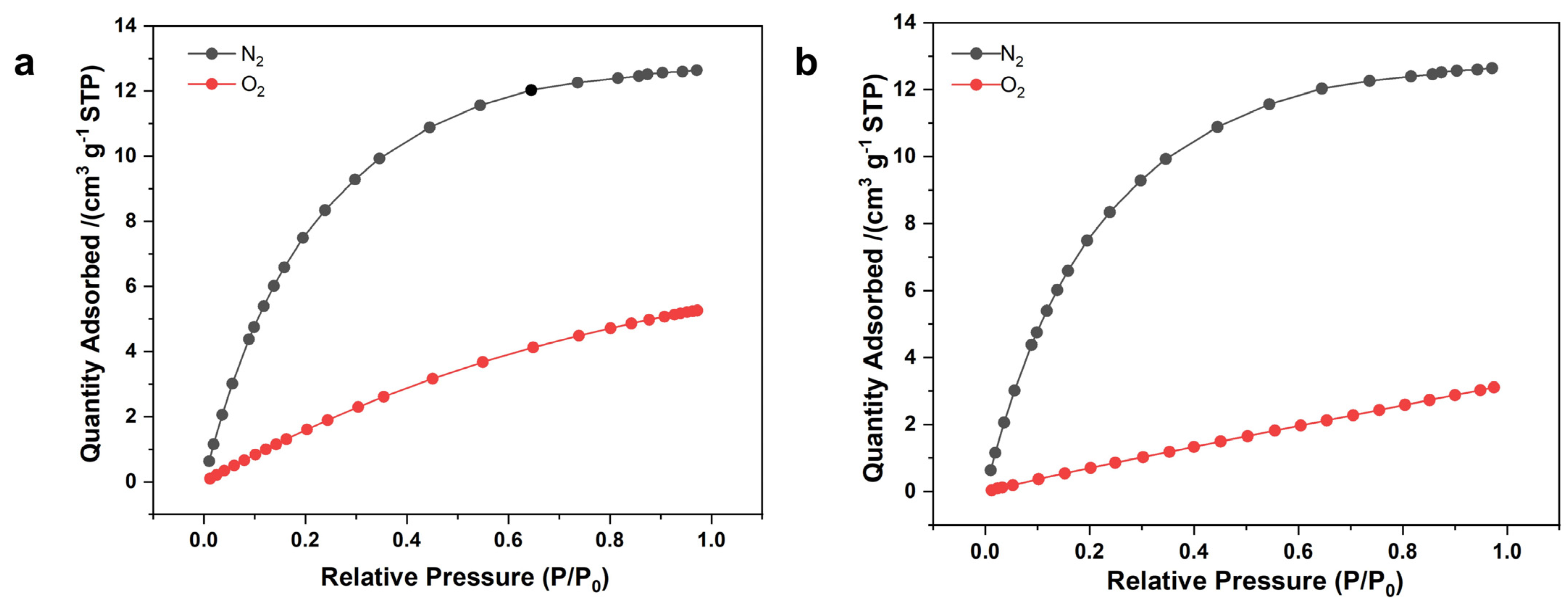 Molecules 29 01432 g009