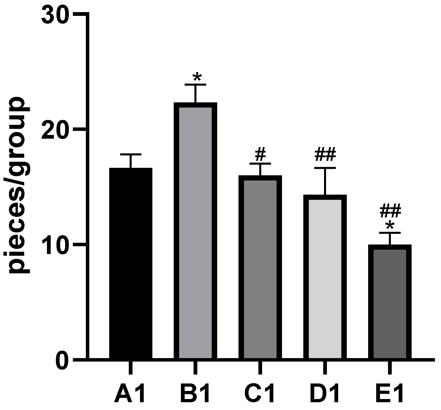 Molecules 29 01434 g002