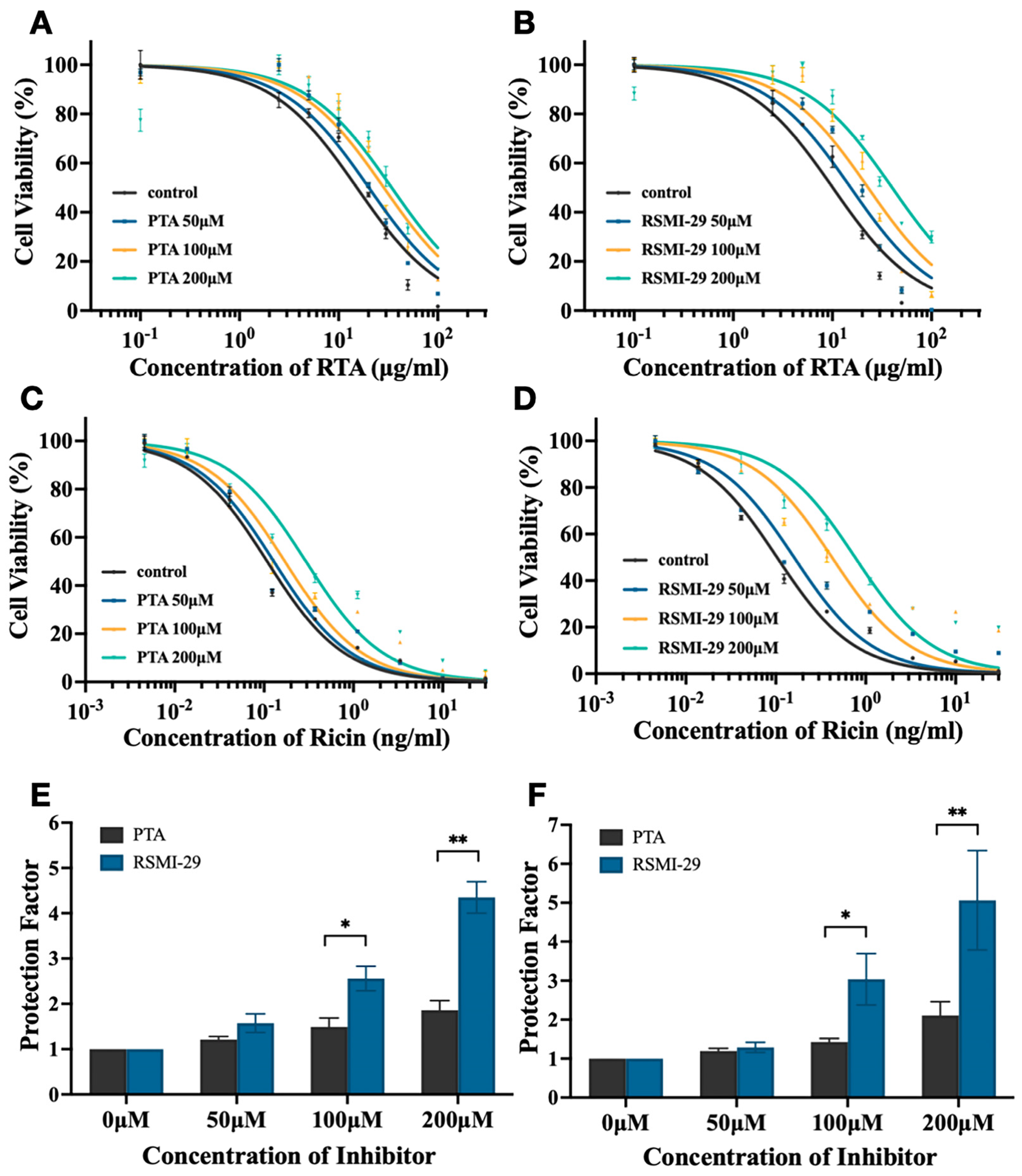 Molecules 29 01435 g002