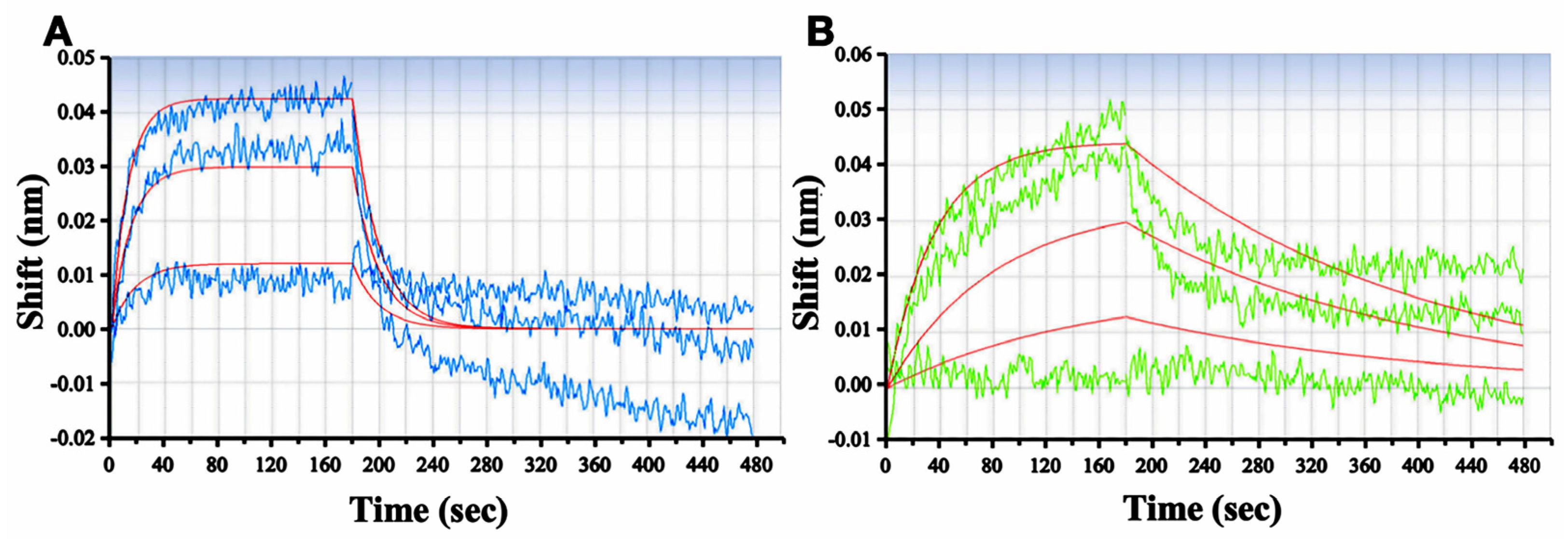 Molecules 29 01435 g004