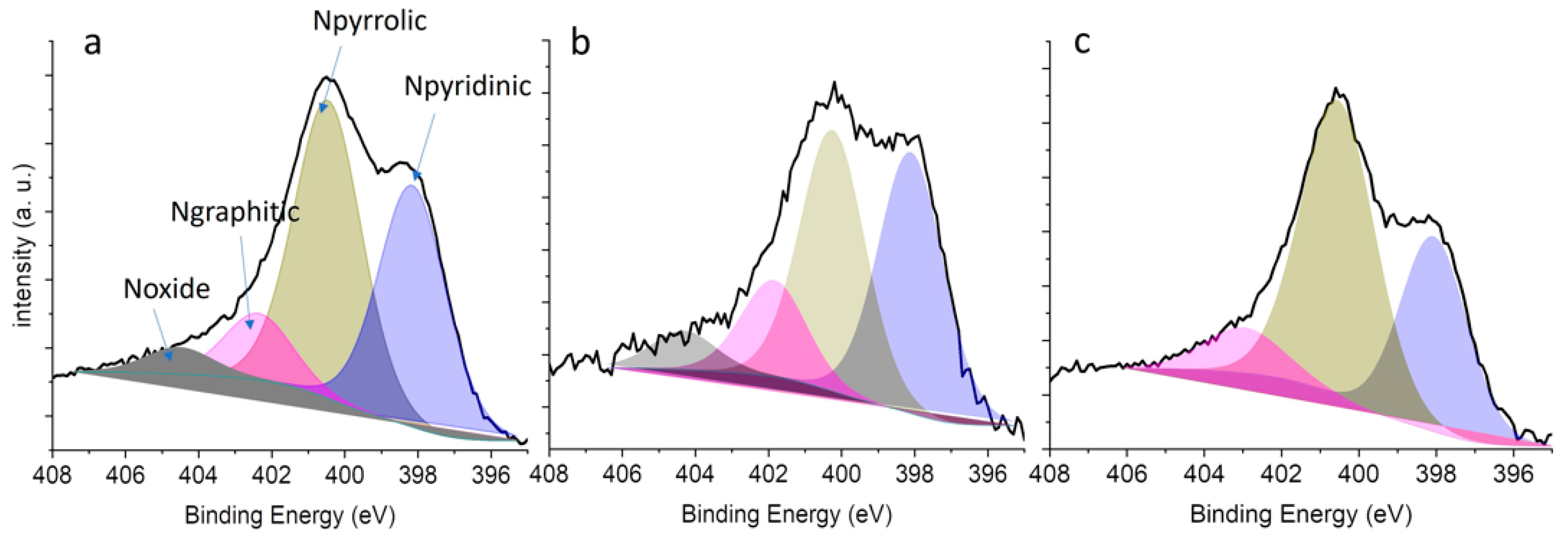 Molecules 29 01436 g004