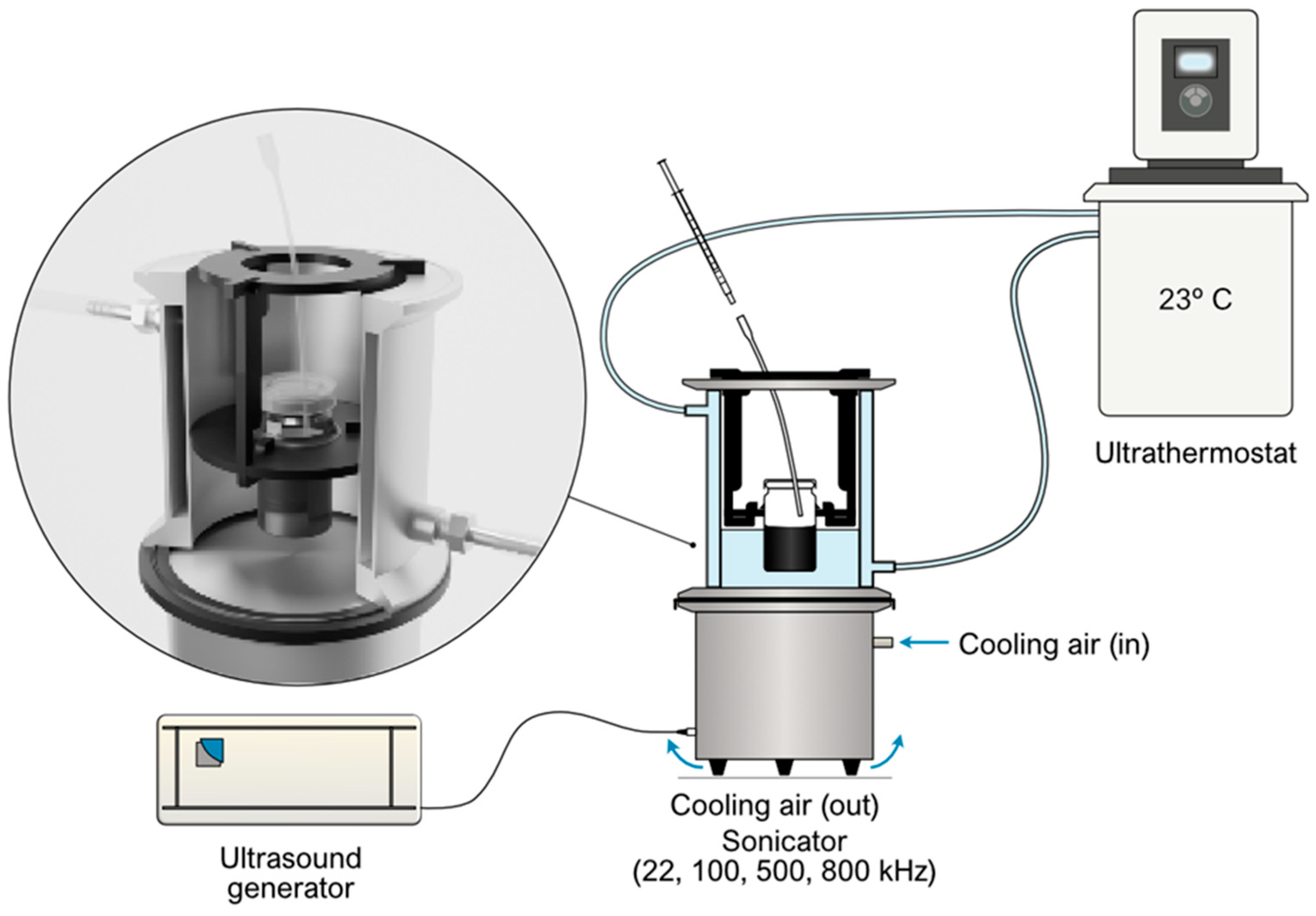 Molecules 29 01436 sch001
