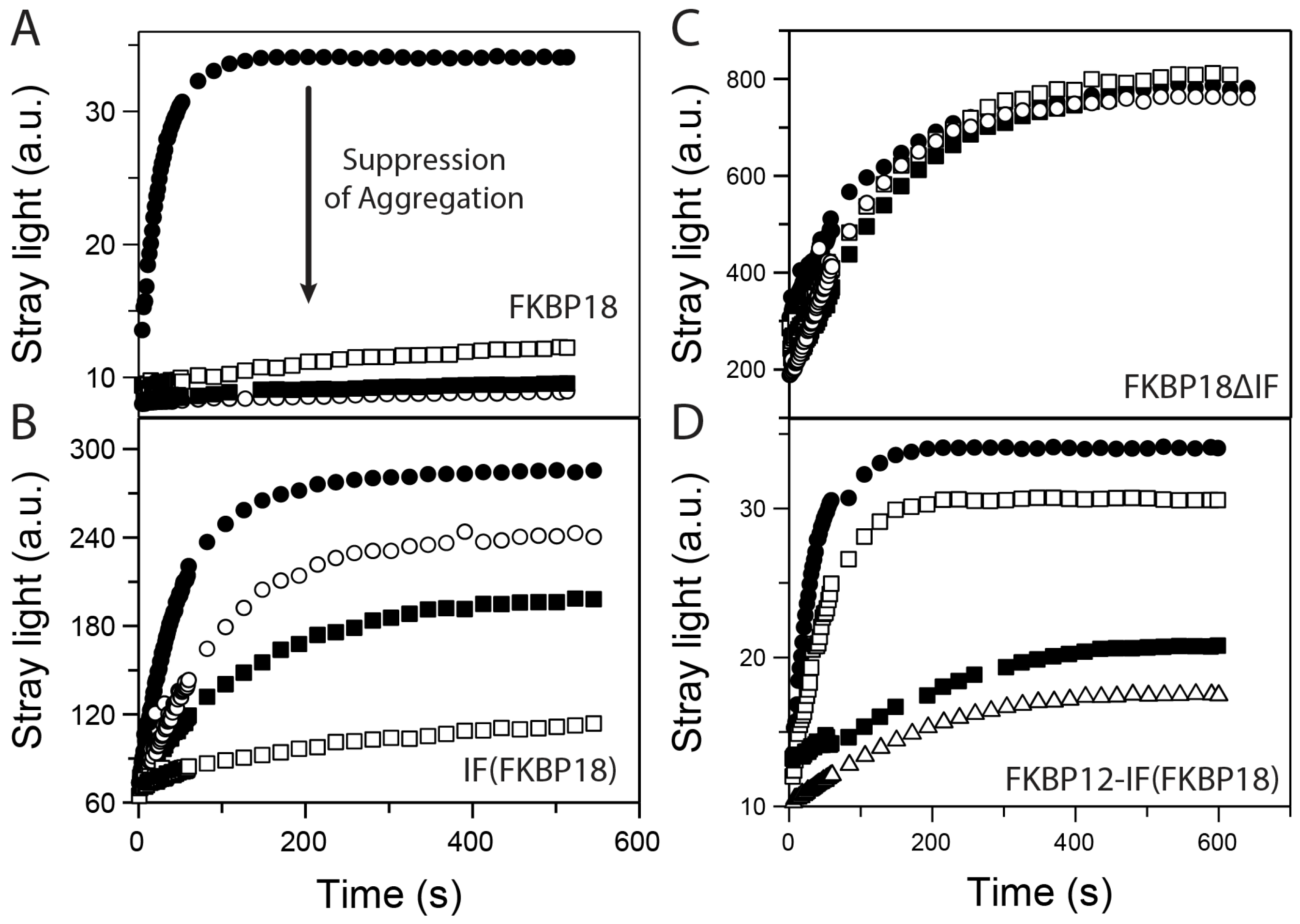 Molecules 29 01440 g003