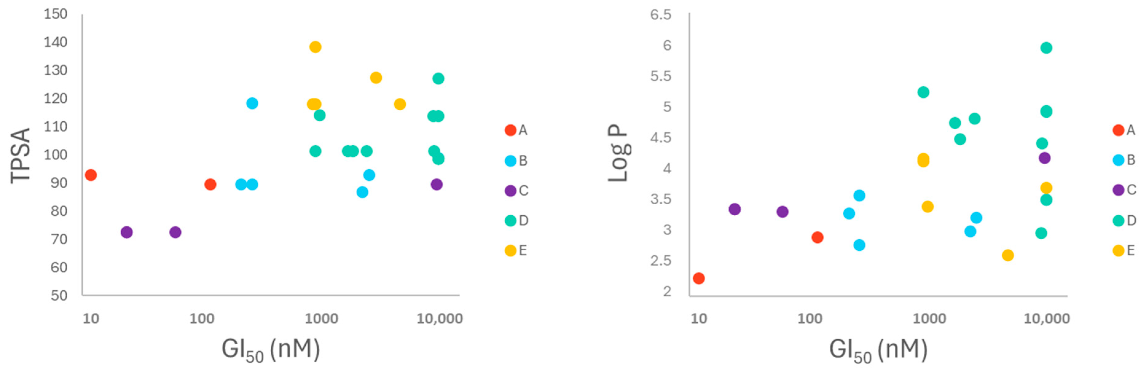 Molecules 29 01442 g004