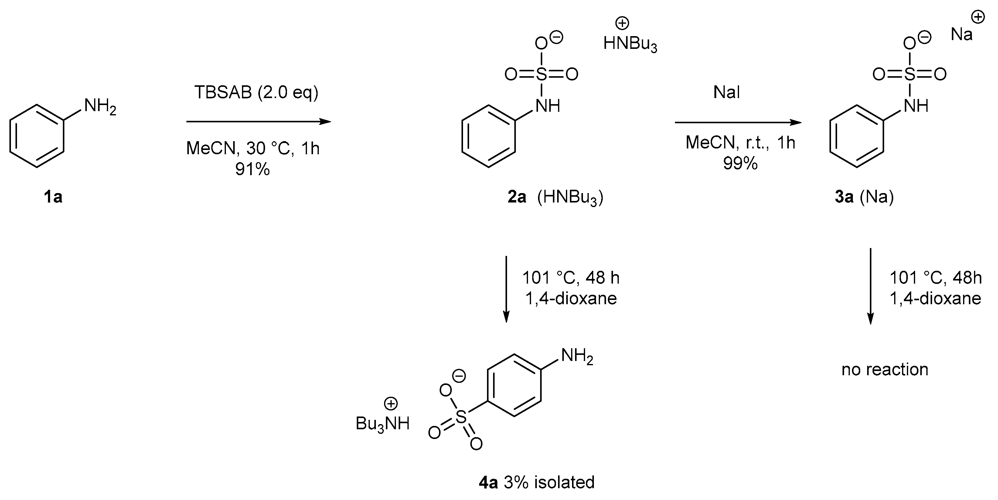 Molecules 29 01445 sch002