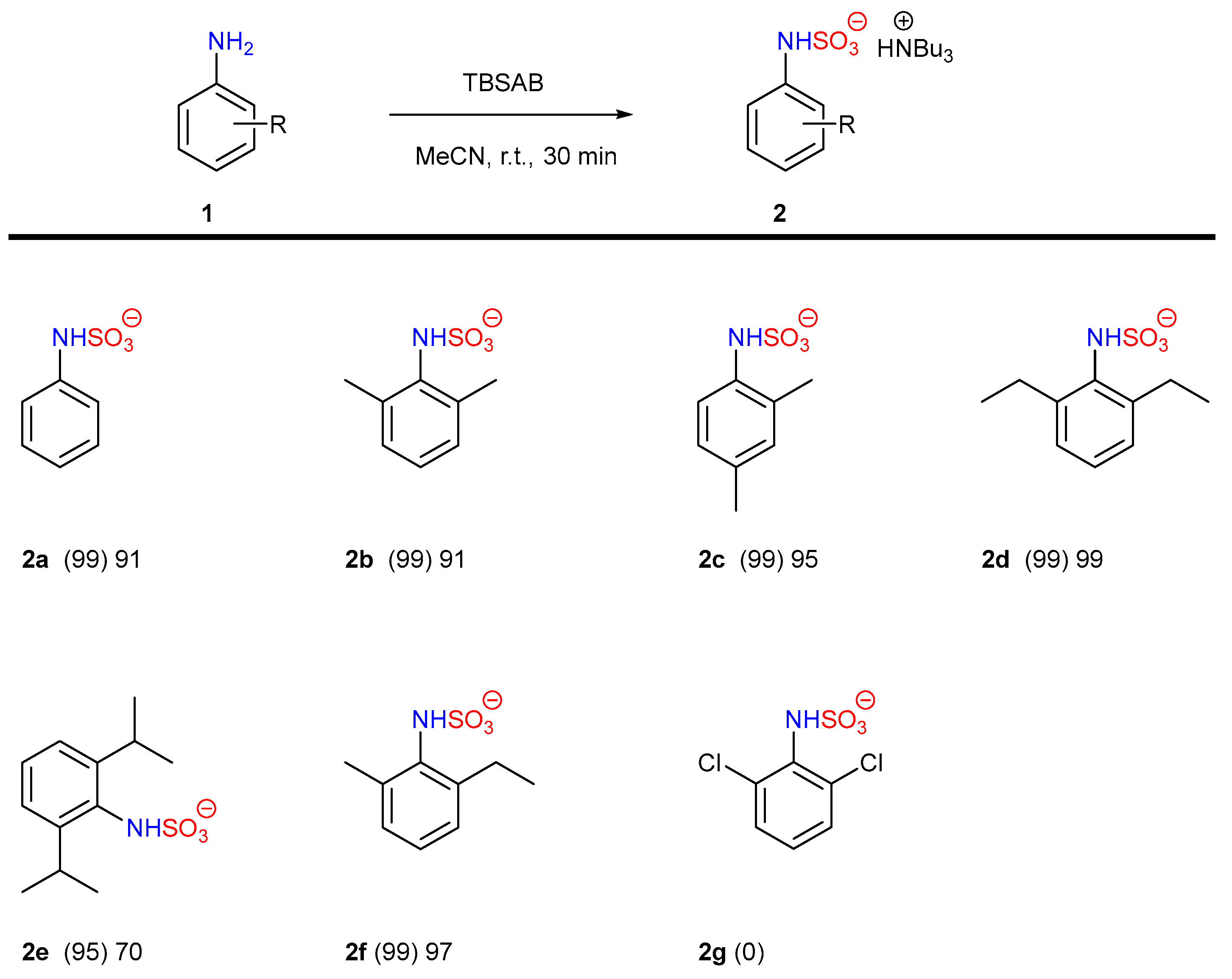 Molecules 29 01445 sch003