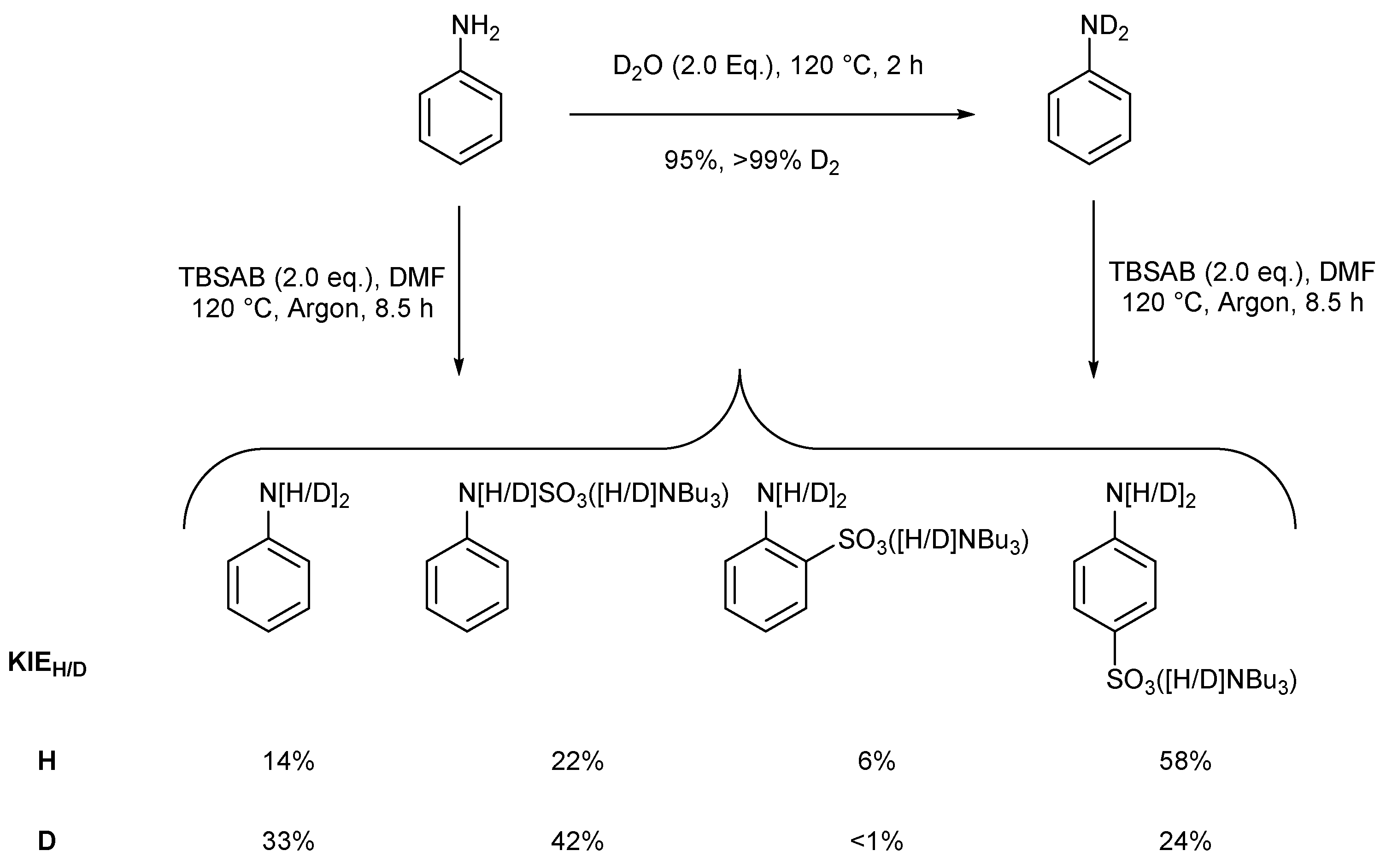 Molecules 29 01445 sch007