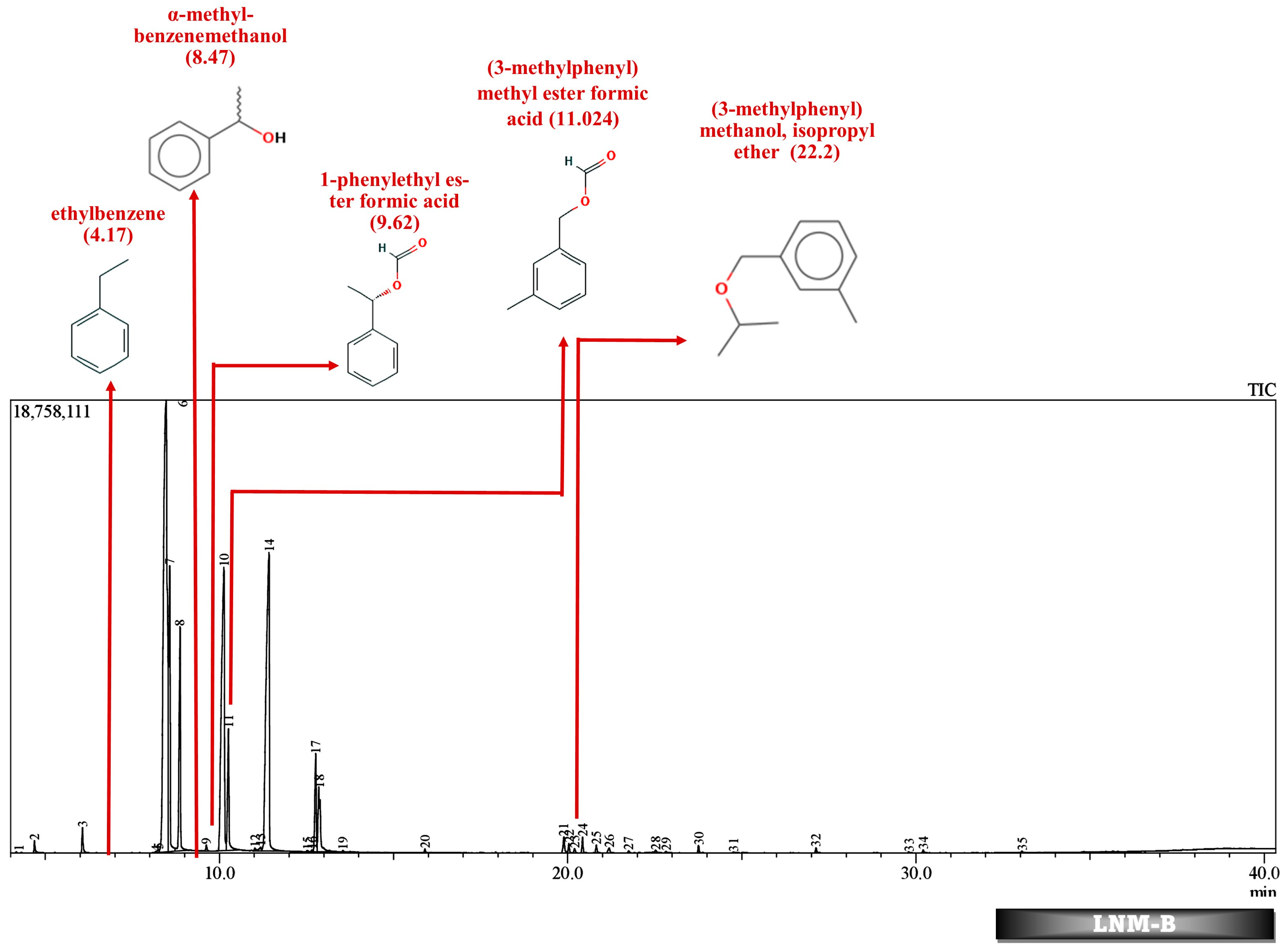 Molecules 29 01446 g005