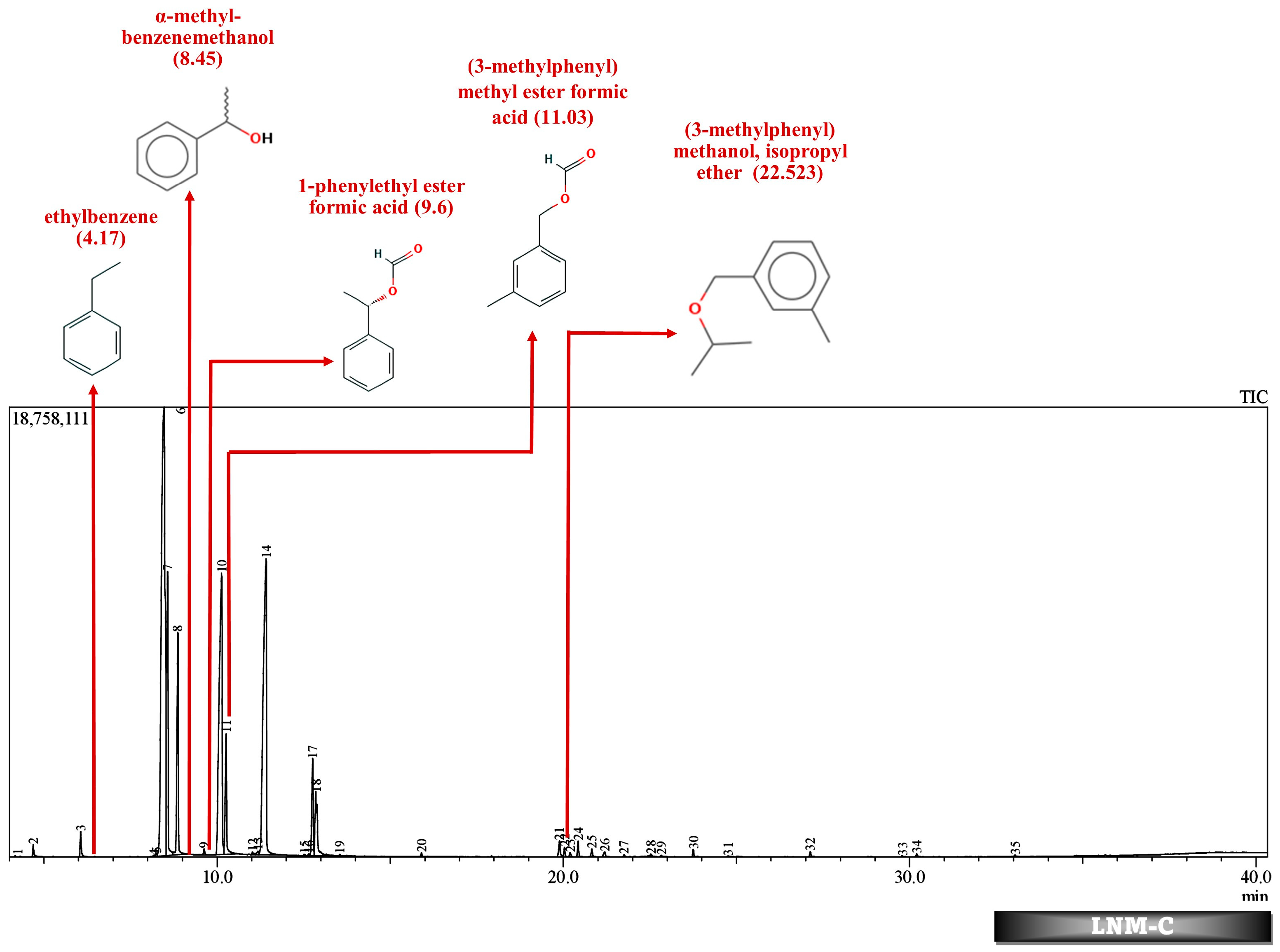 Molecules 29 01446 g006