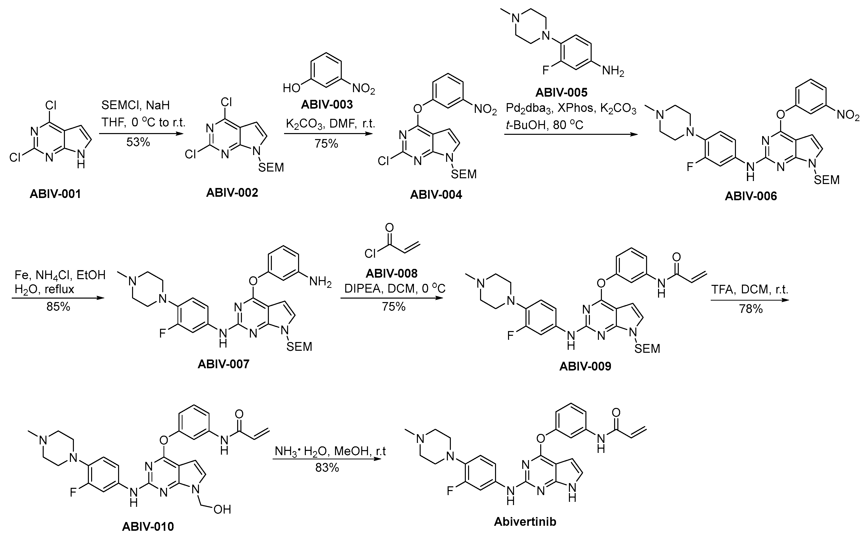 Molecules 29 01448 sch016