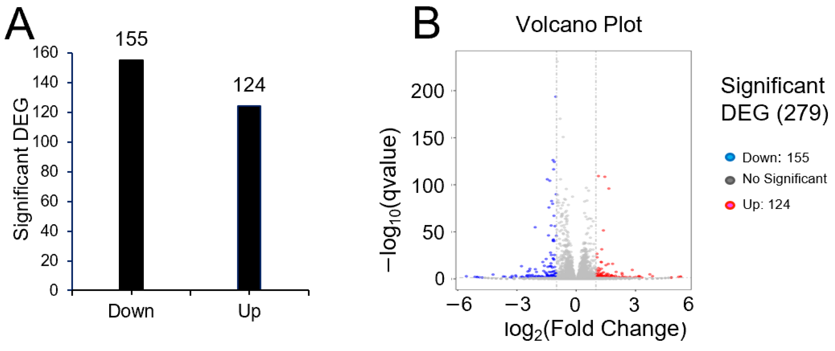 Molecules 29 01449 g005