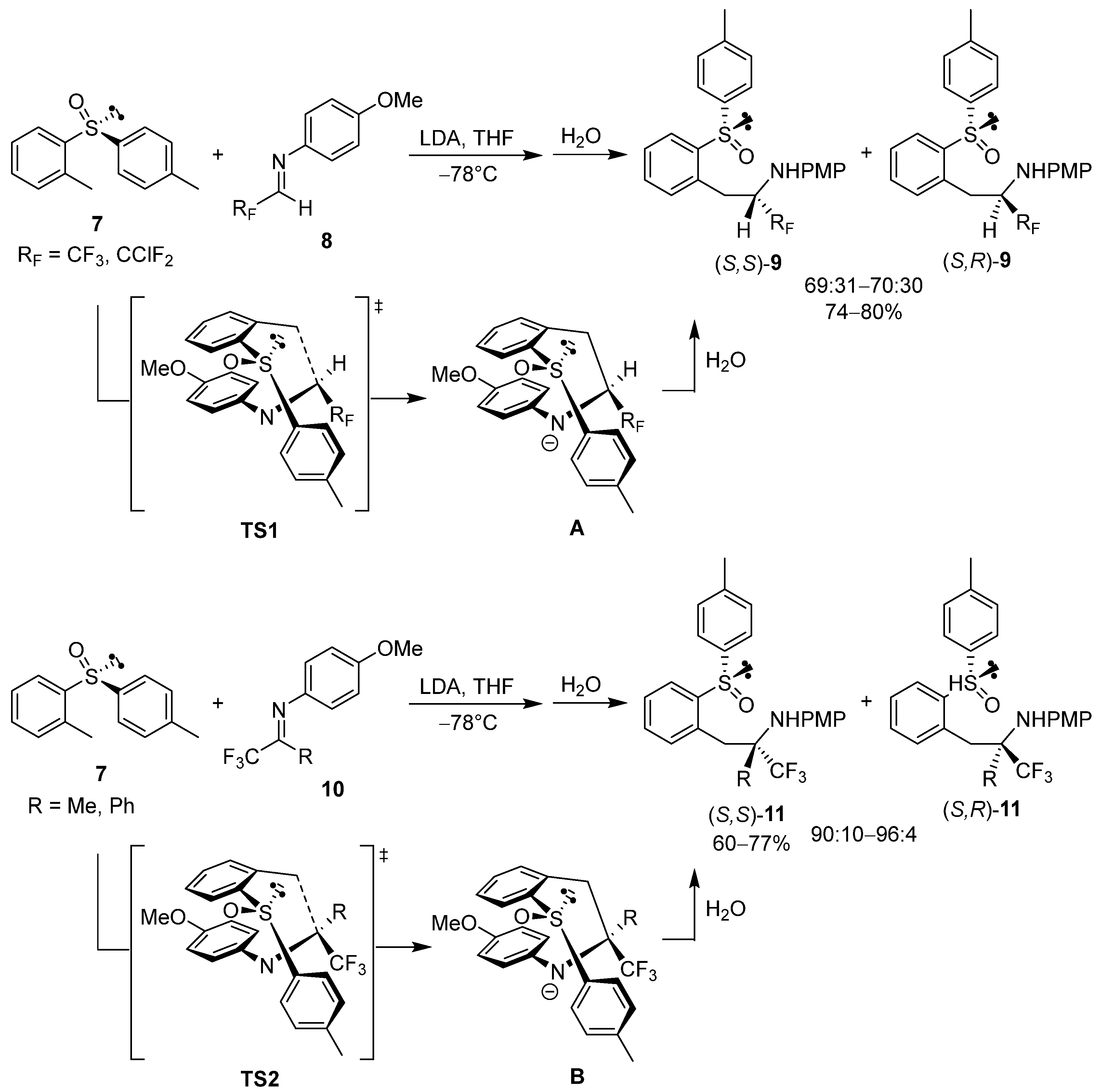 Molecules 29 01454 sch002 Molecules 29 01454 sch002