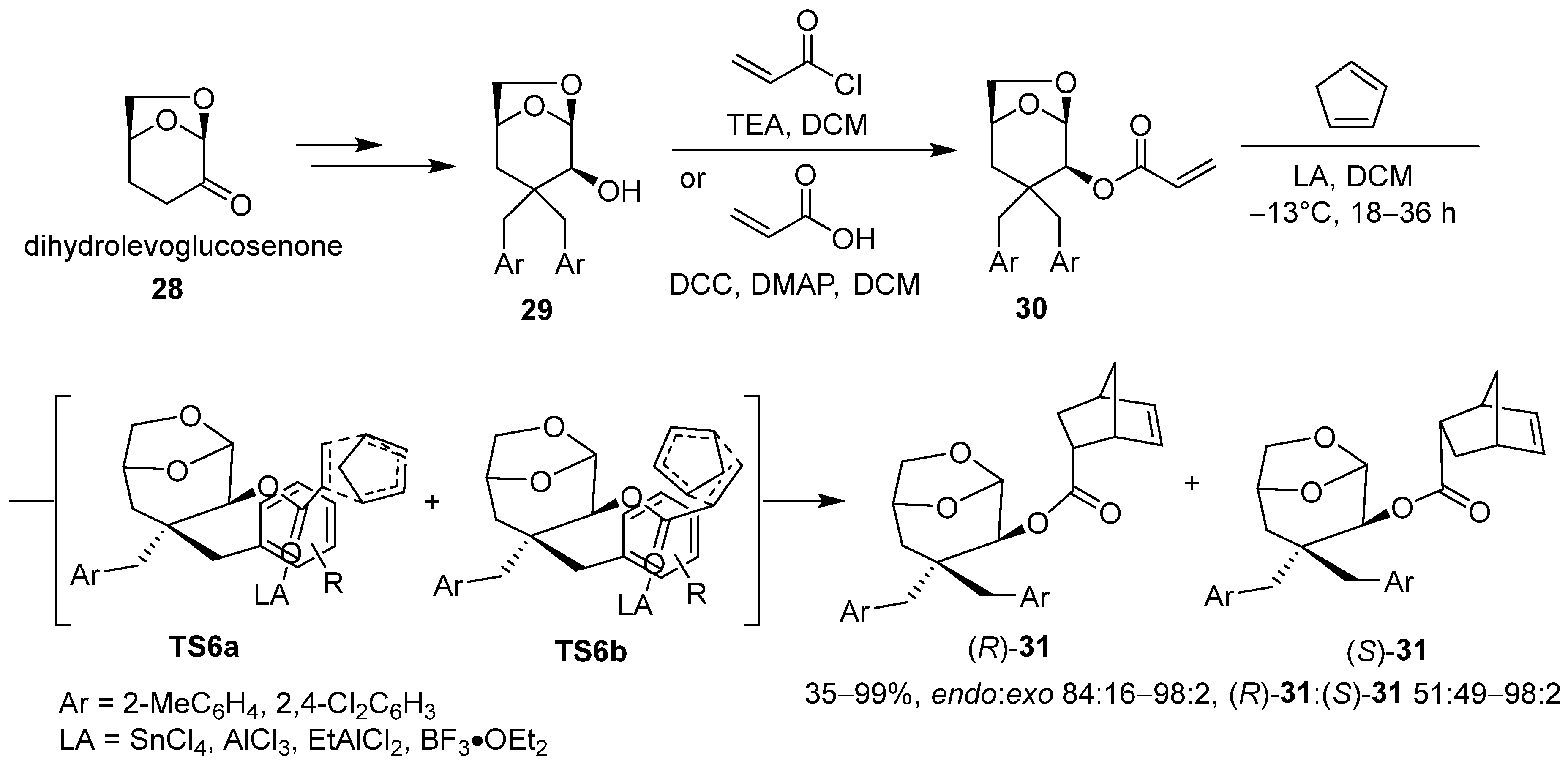 Molecules 29 01454 sch006 Molecules 29 01454 sch006