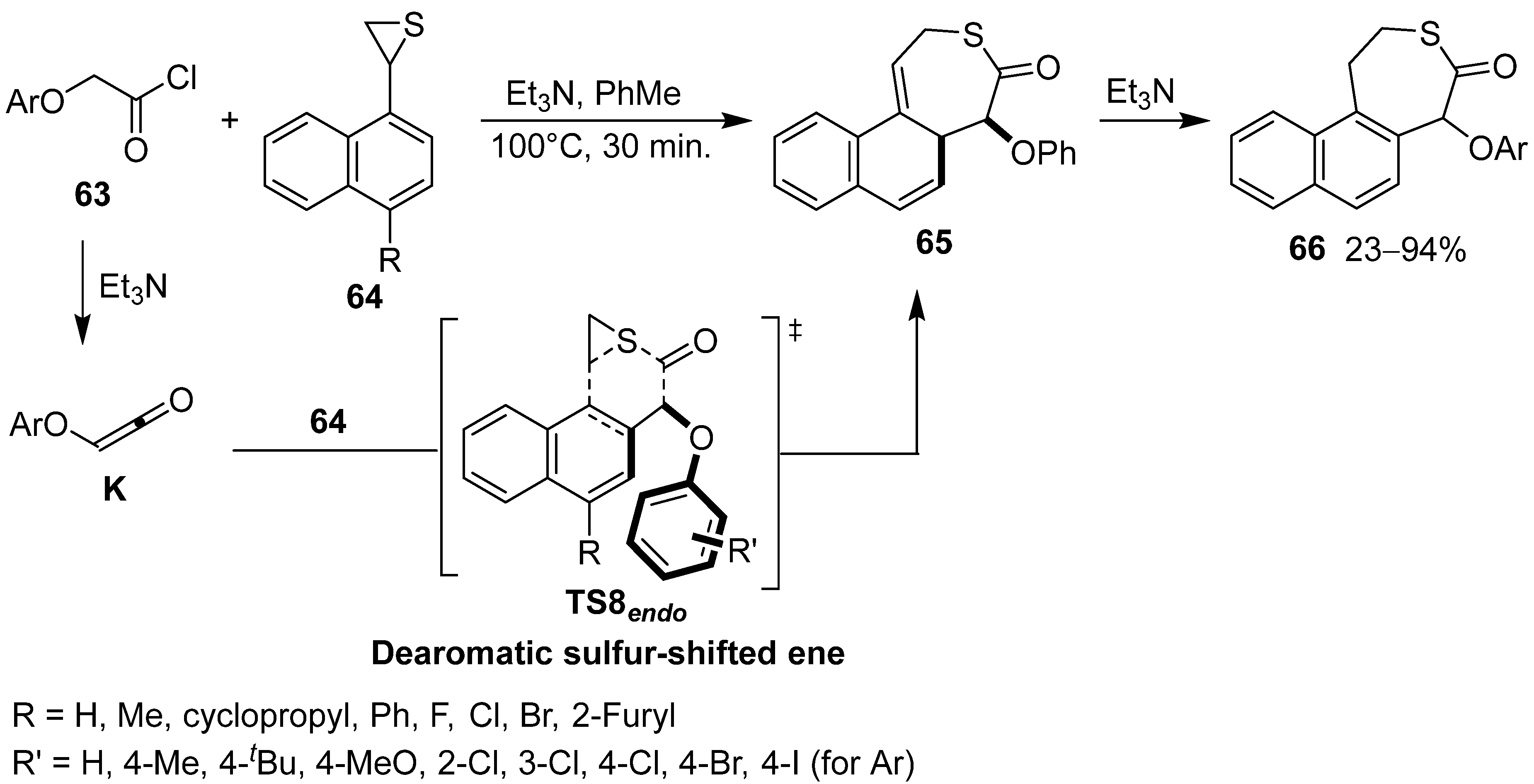 Molecules 29 01454 sch012 Molecules 29 01454 sch012