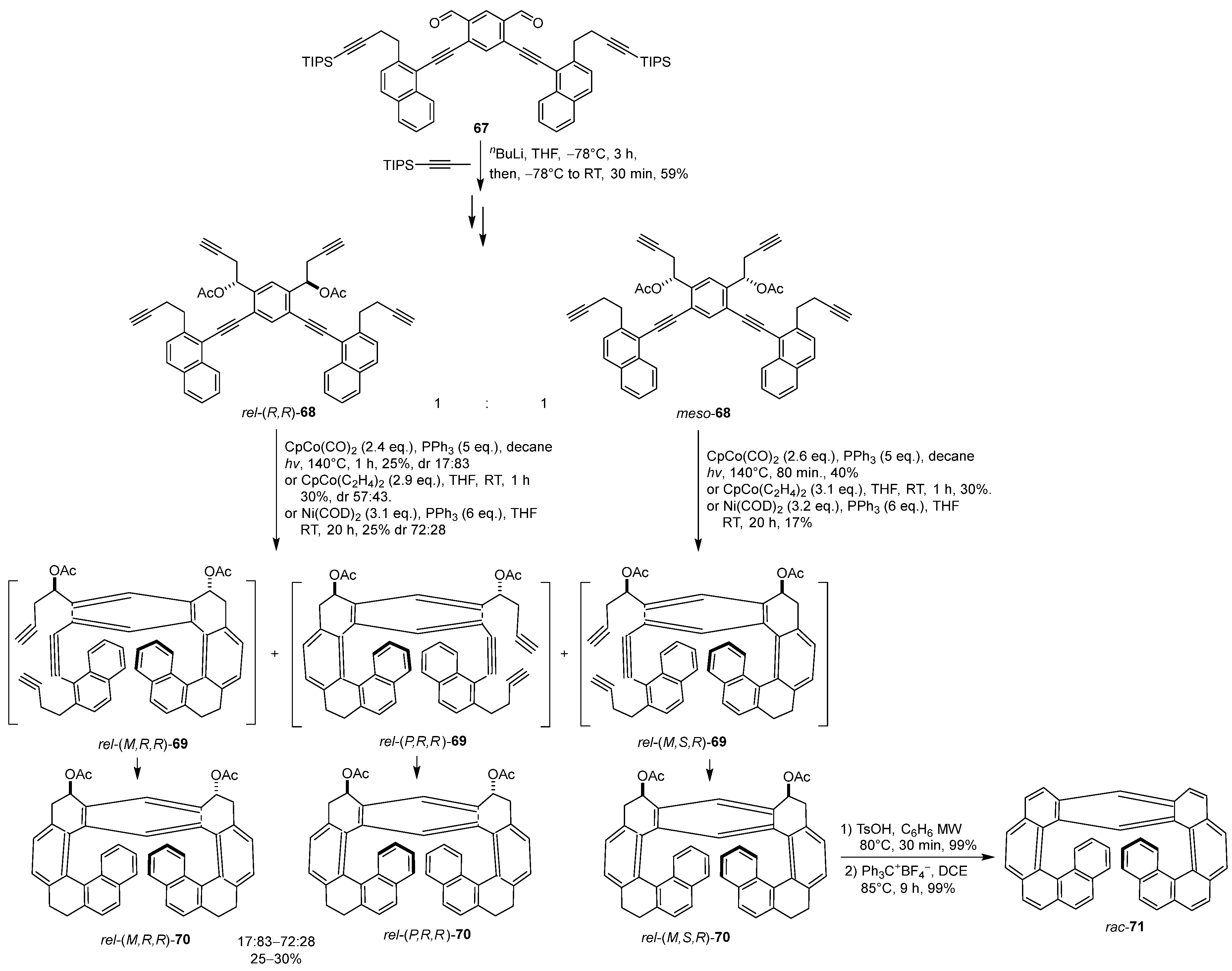Molecules 29 01454 sch013 Molecules 29 01454 sch013