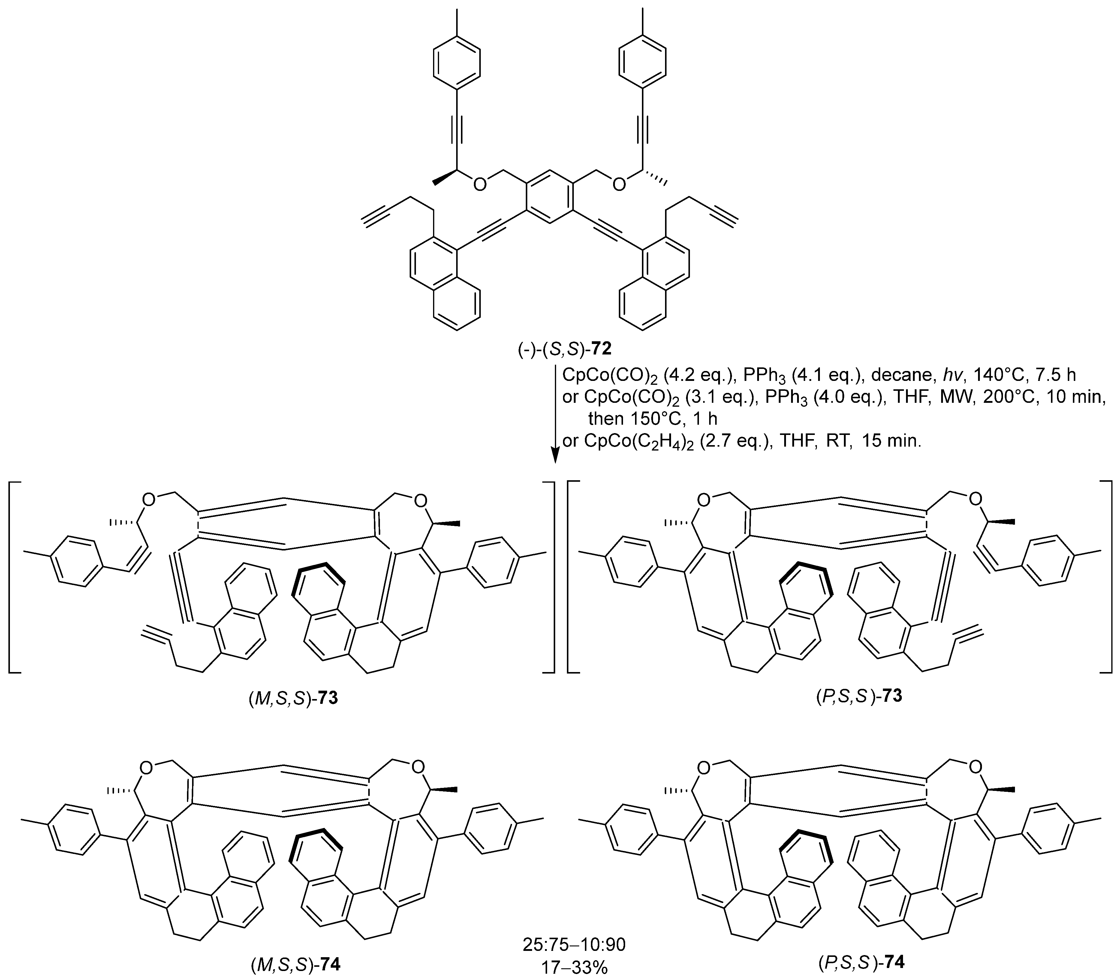 Molecules 29 01454 sch014 Molecules 29 01454 sch014