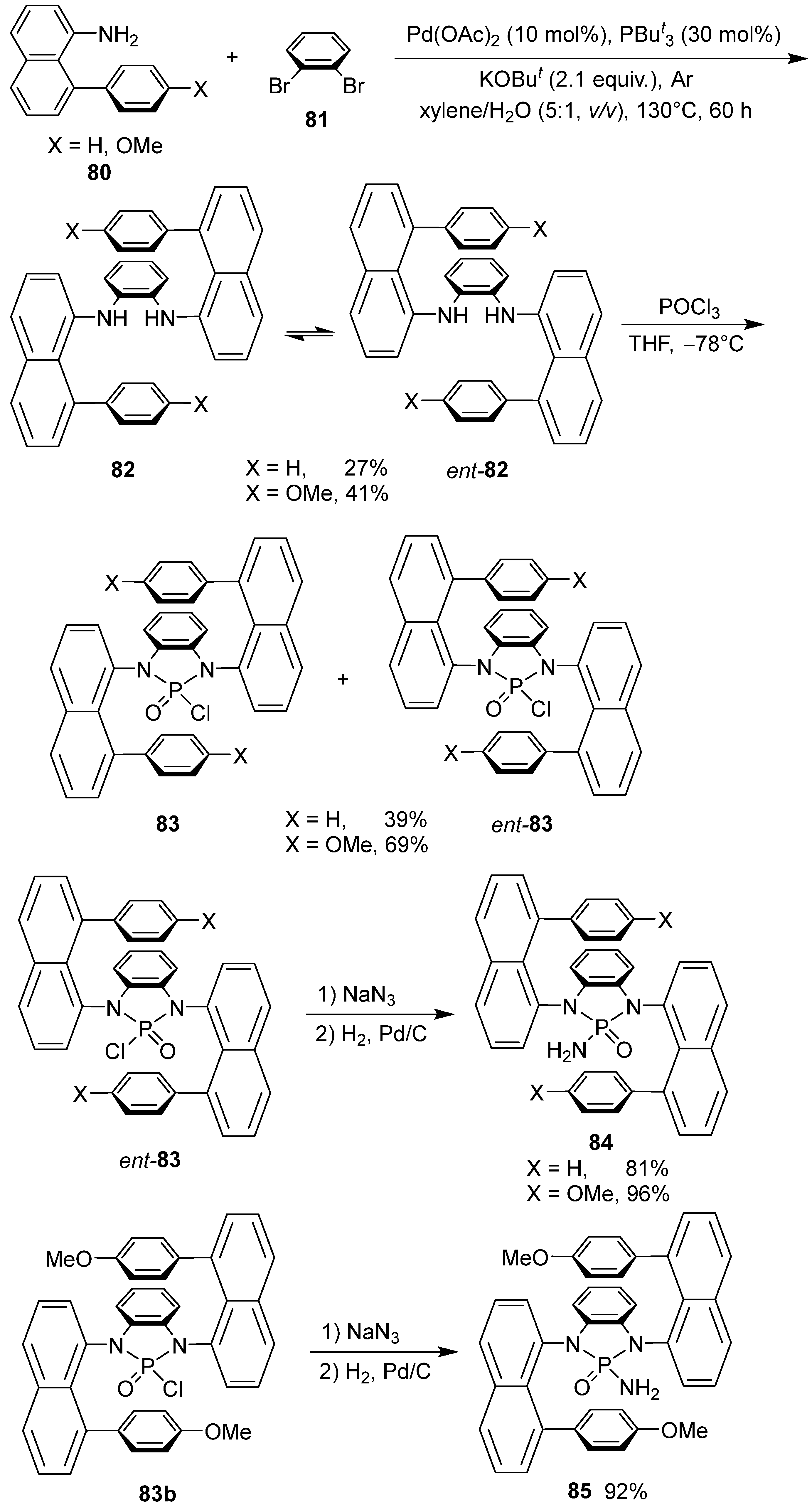 Molecules 29 01454 sch016 Molecules 29 01454 sch016