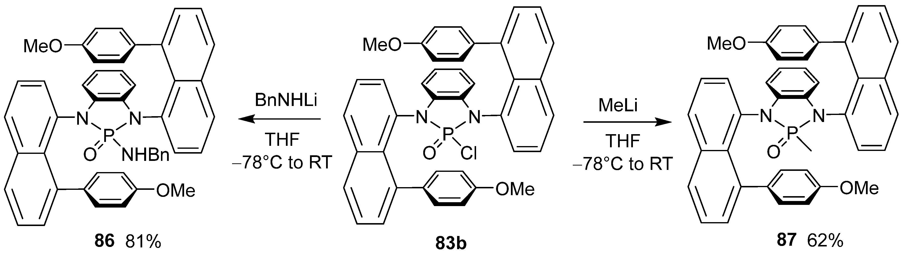 Molecules 29 01454 sch017 Molecules 29 01454 sch017