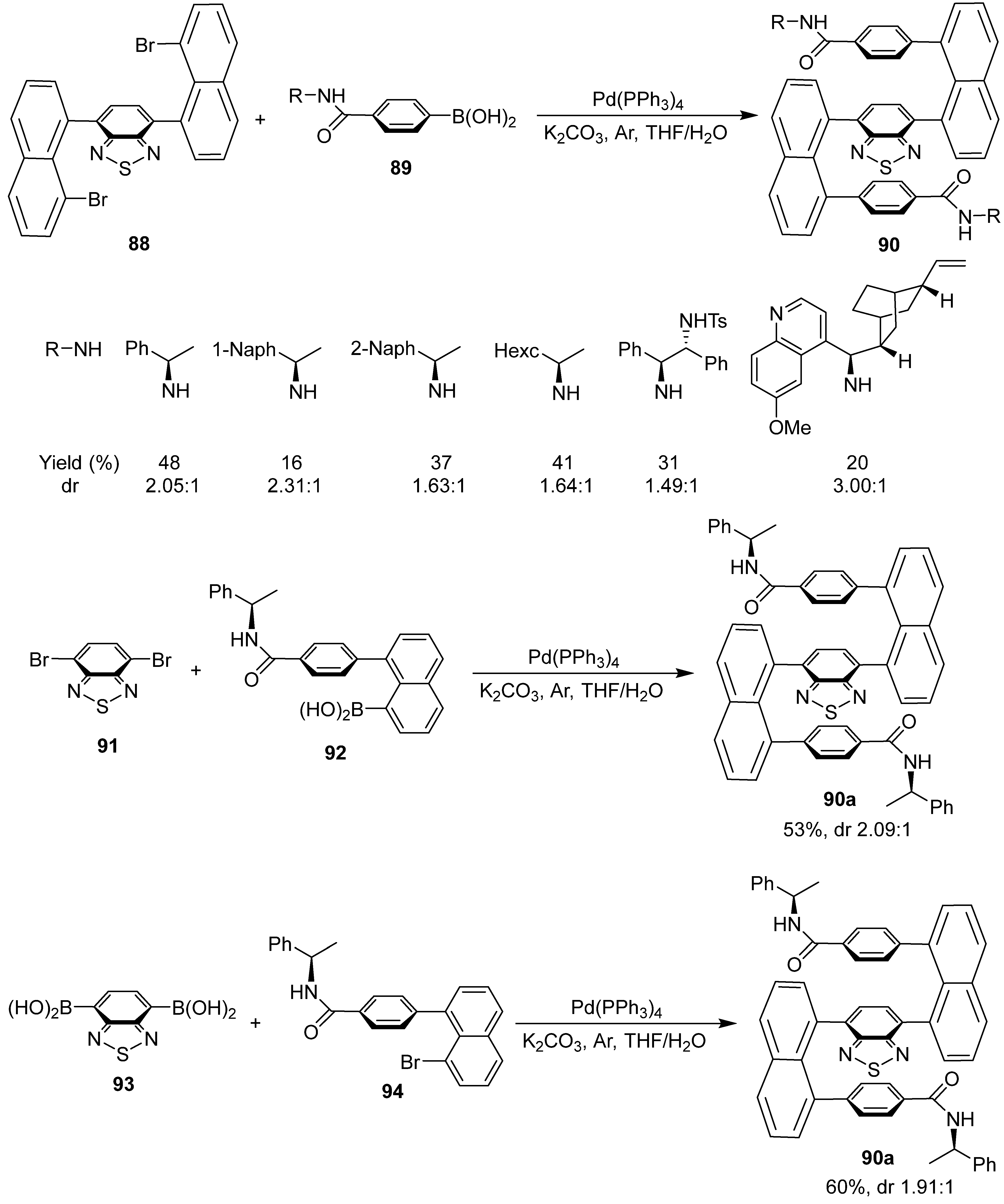 Molecules 29 01454 sch018 Molecules 29 01454 sch018