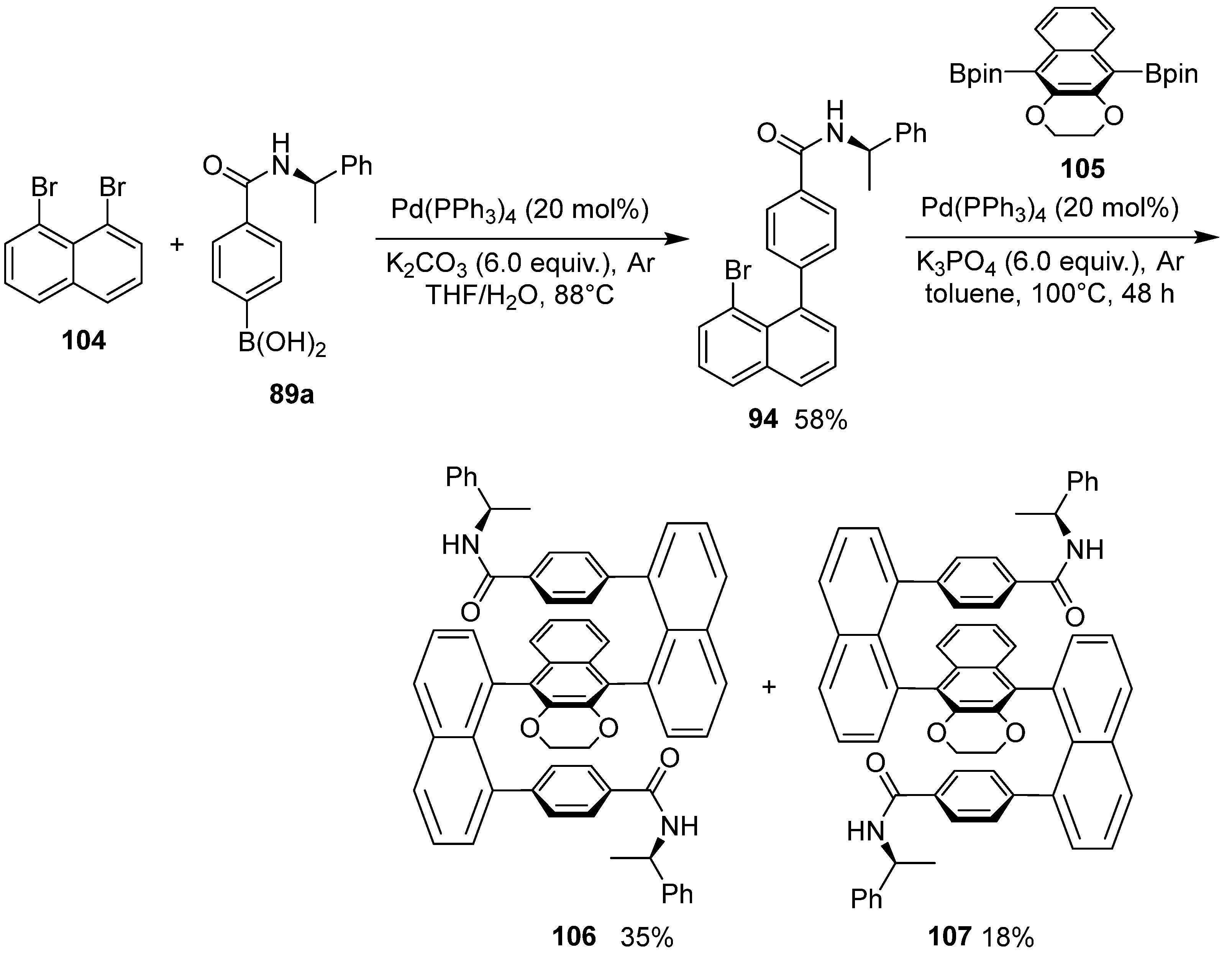 Molecules 29 01454 sch021 Molecules 29 01454 sch021