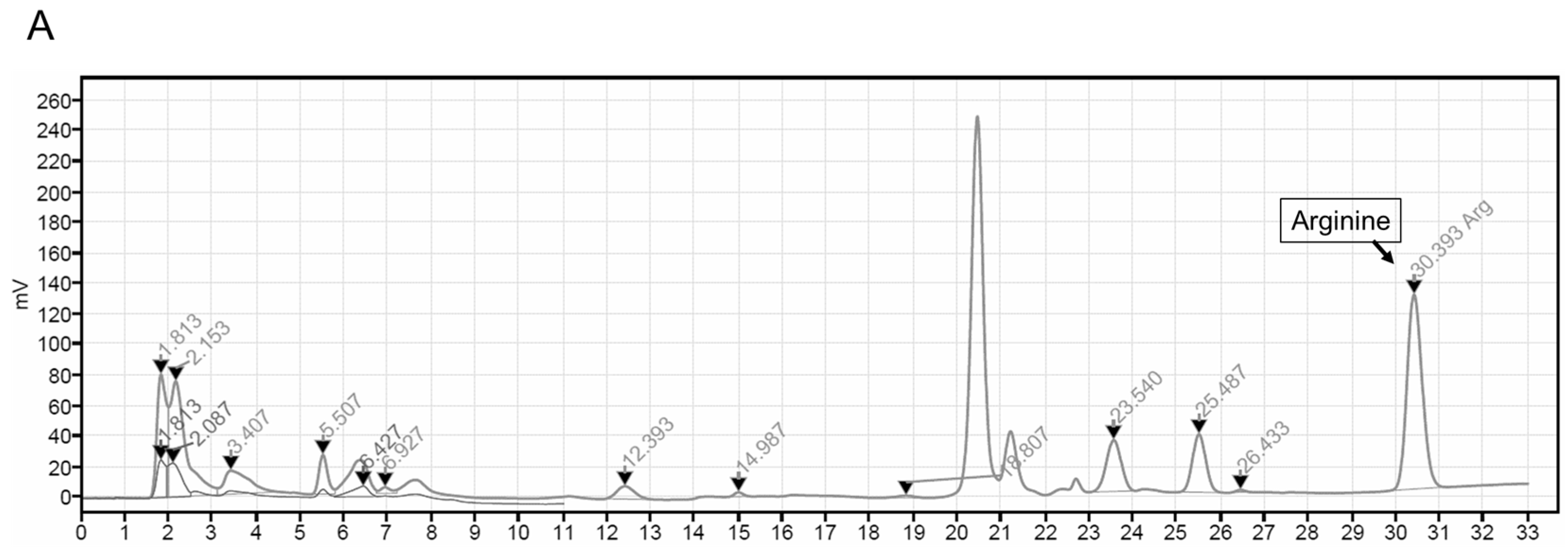 Molecules 29 01455 g006a