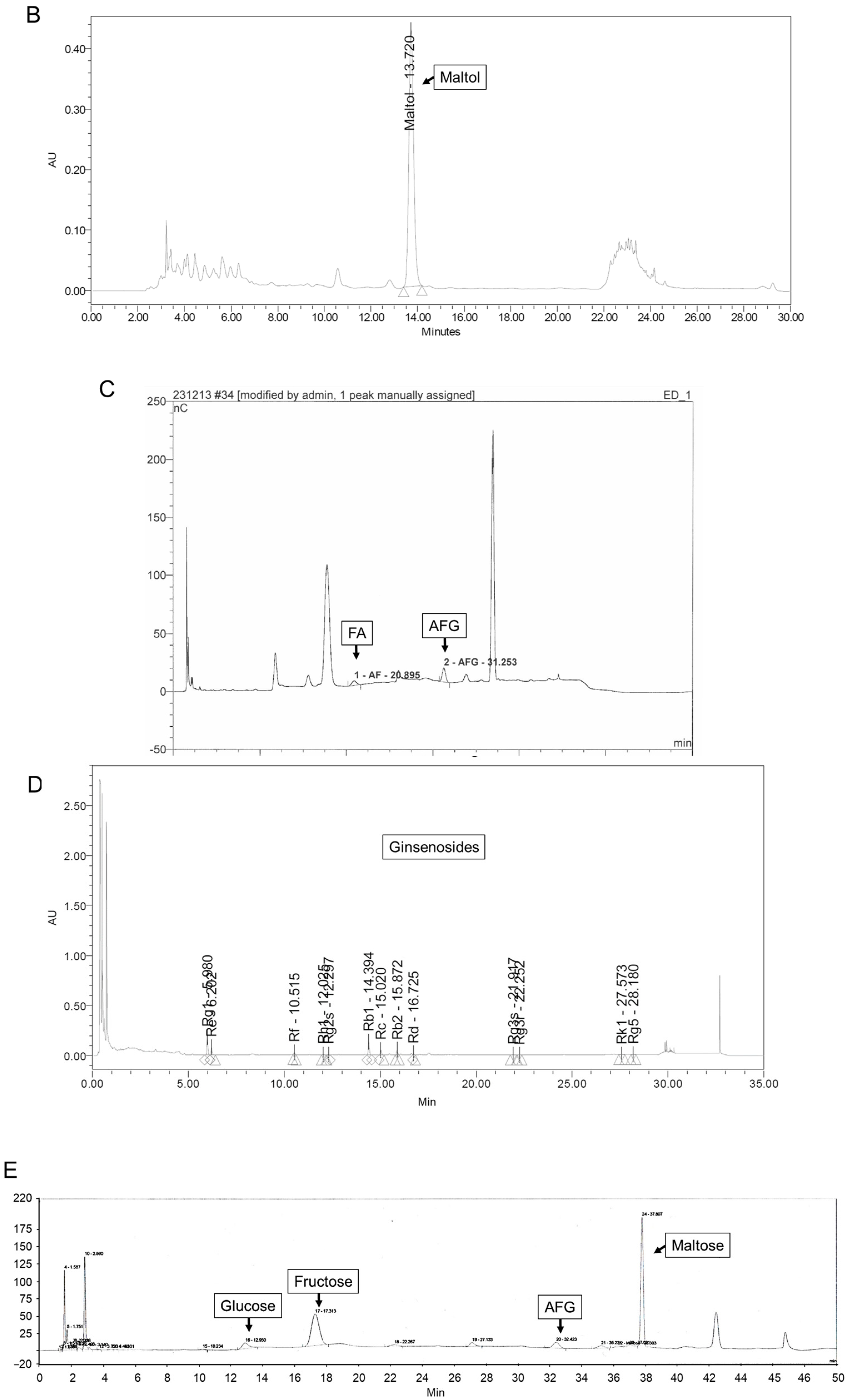 Molecules 29 01455 g006b
