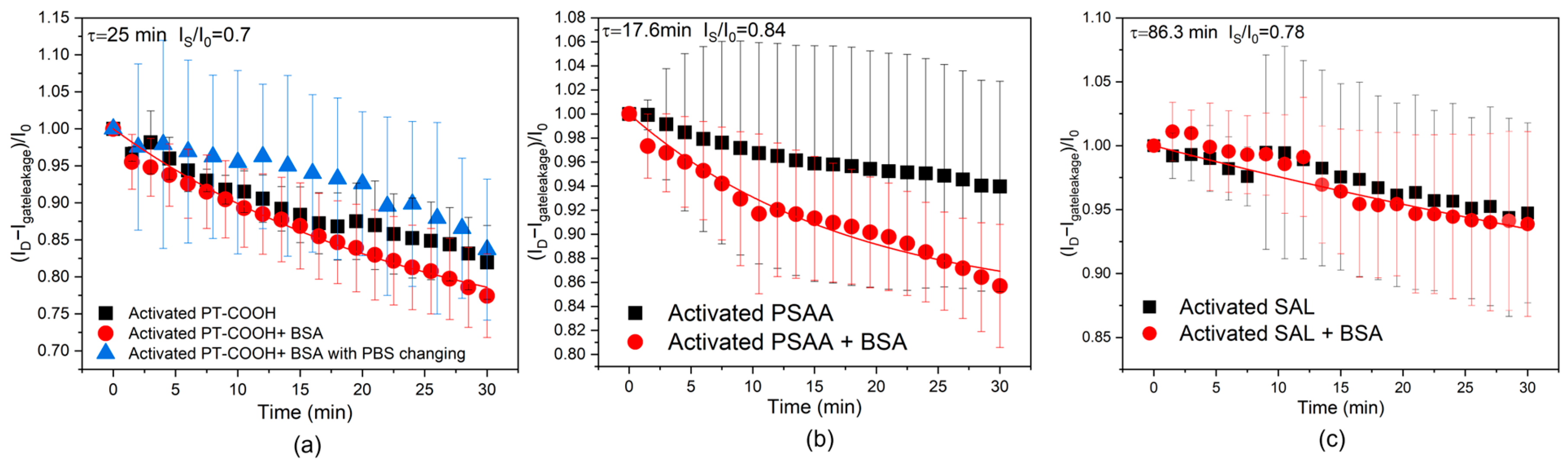 Molecules 29 01459 g002