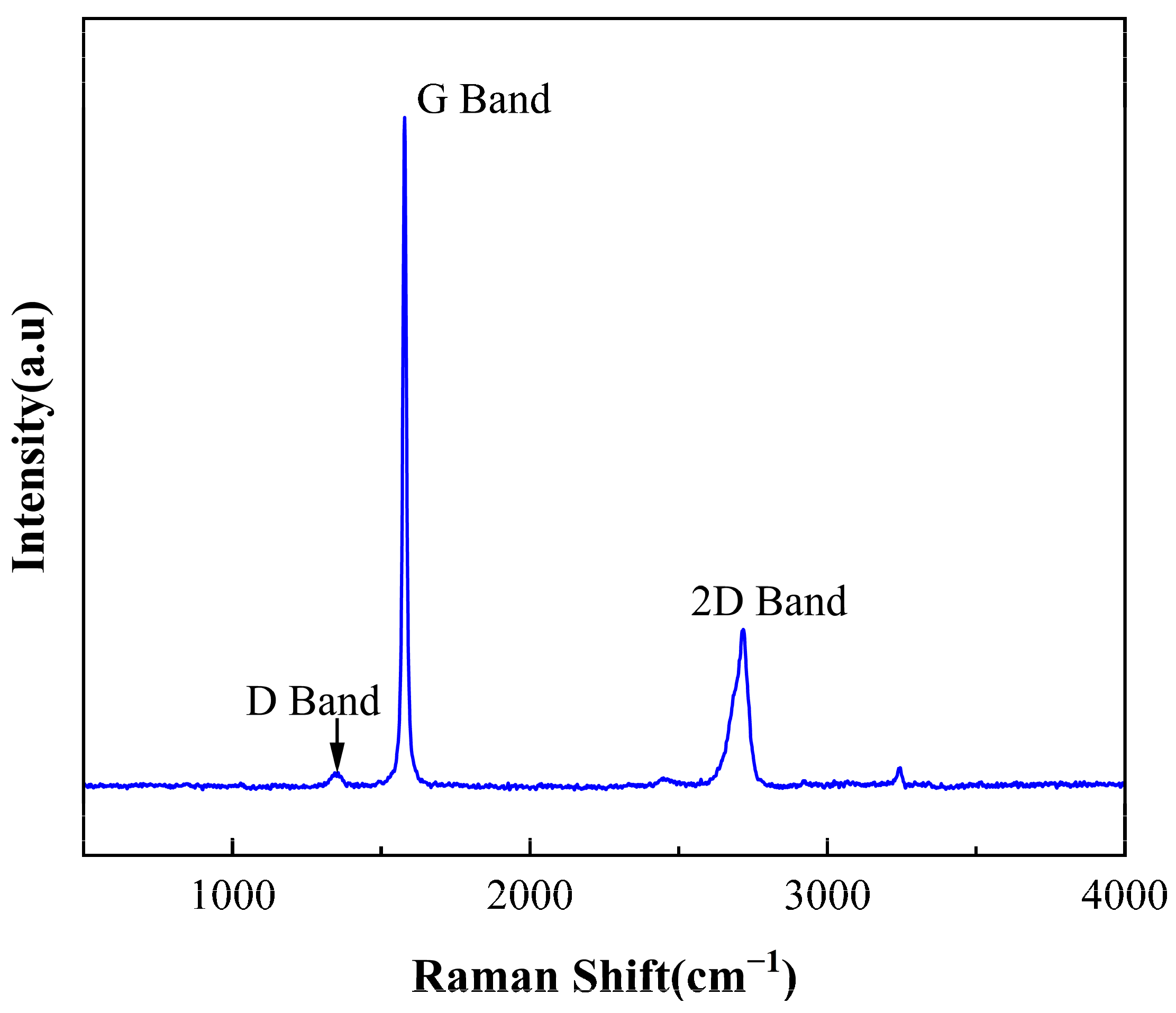 Molecules 29 01461 g001 Molecules 29 01461 g001