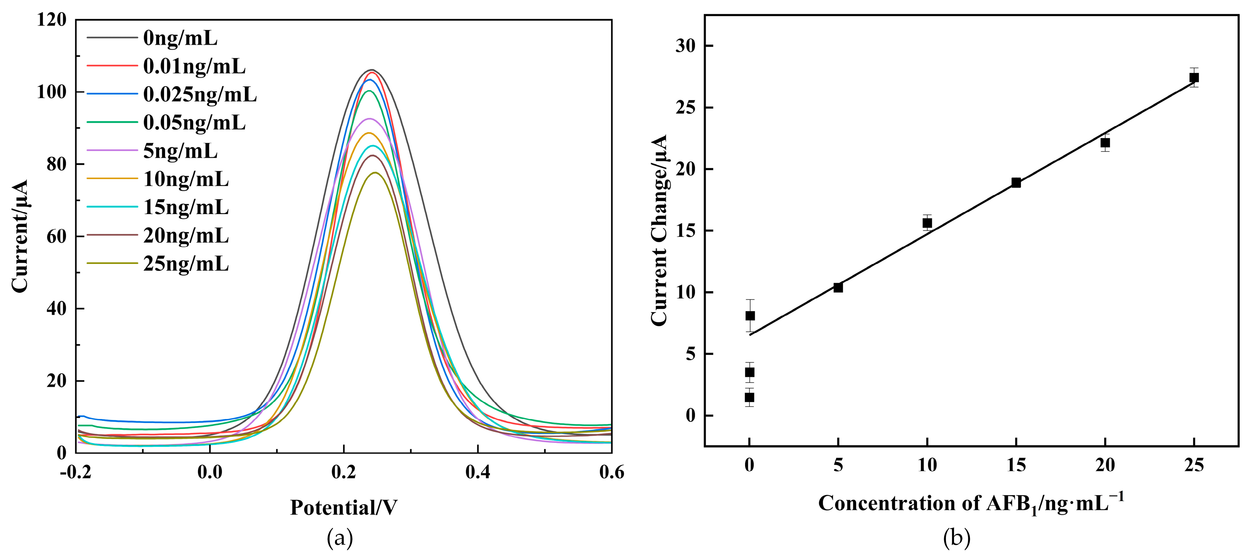 Molecules 29 01461 g006 Molecules 29 01461 g006