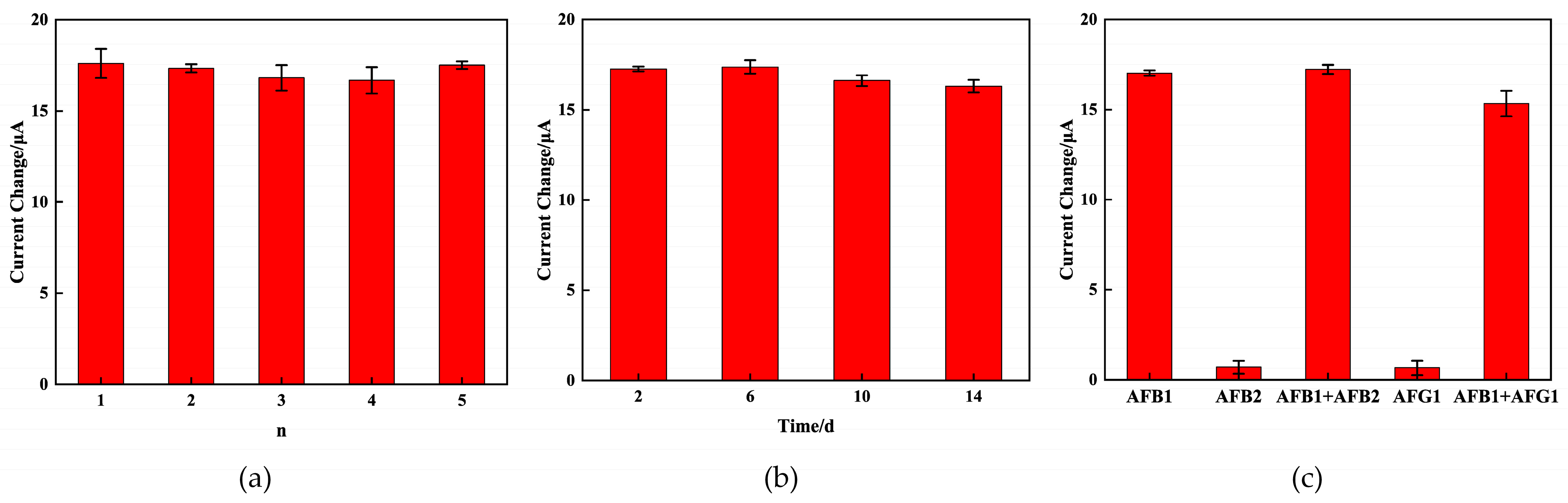 Molecules 29 01461 g007 Molecules 29 01461 g007