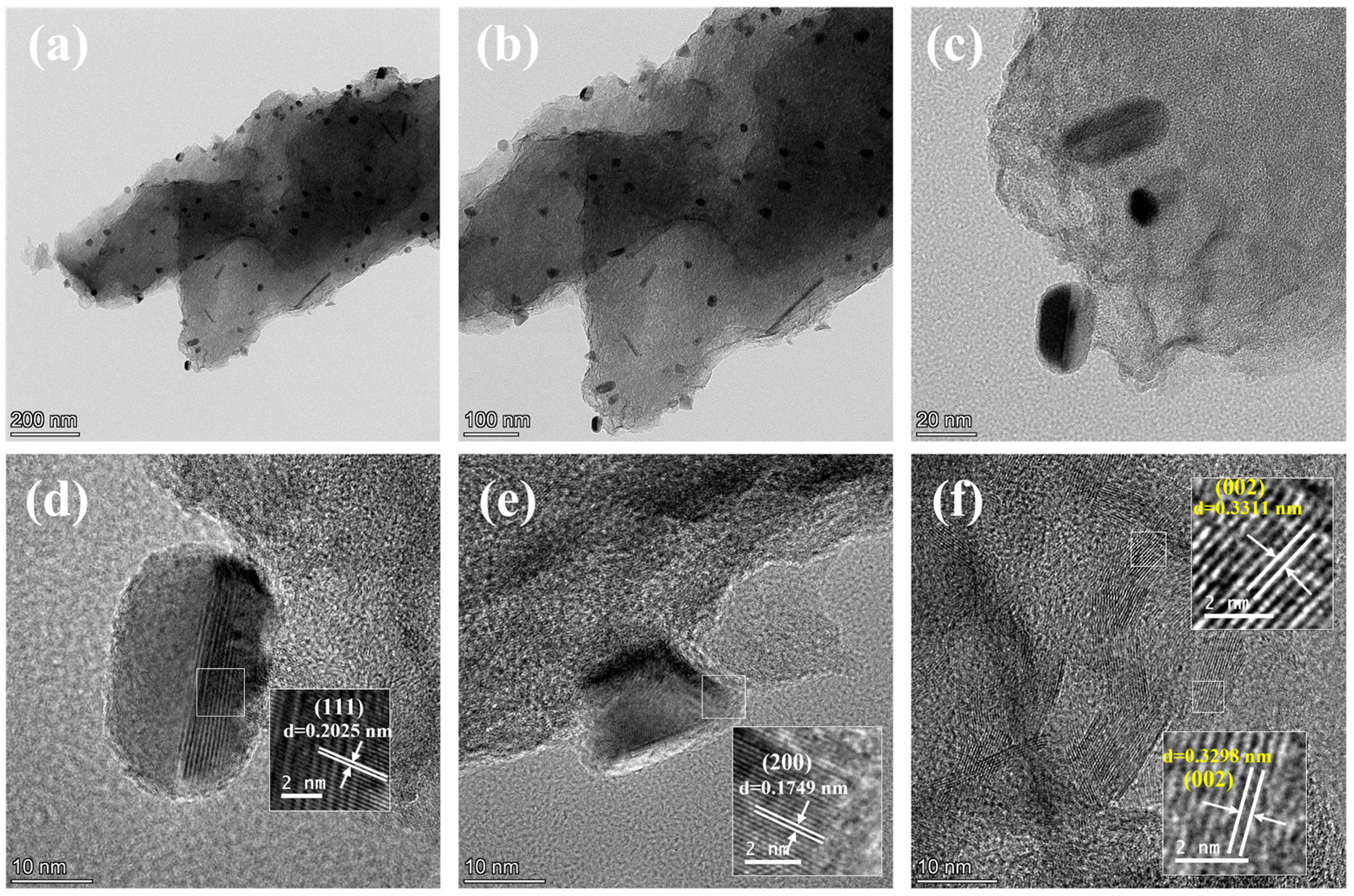 Molecules 29 01463 g003