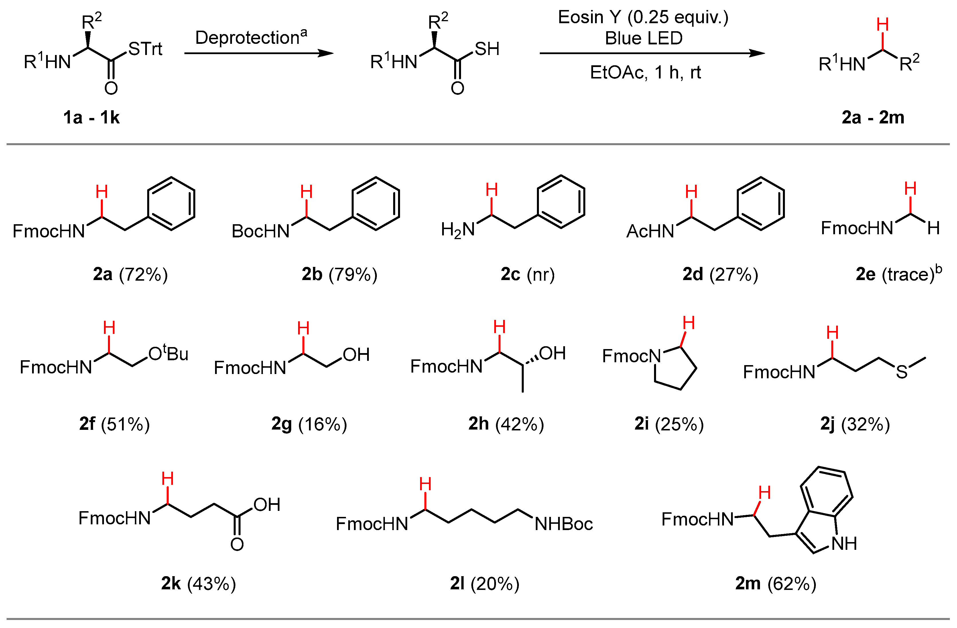 Molecules 29 01465 sch003