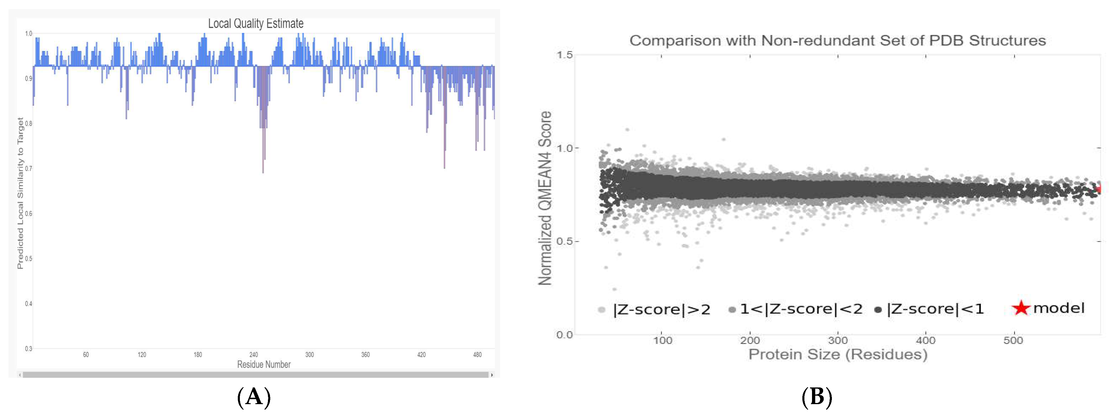 Molecules 29 01466 g007