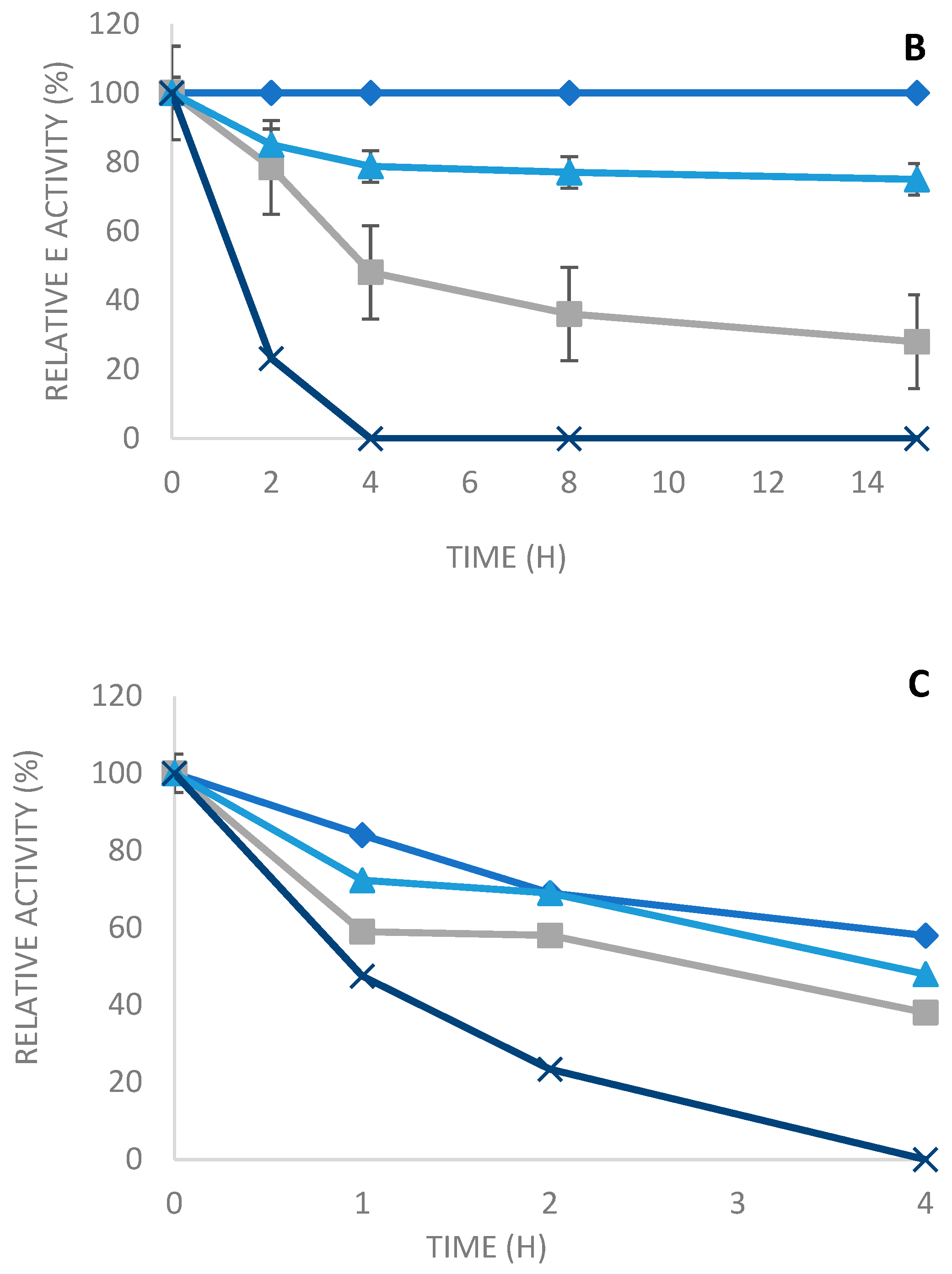 Molecules 29 01467 g005b