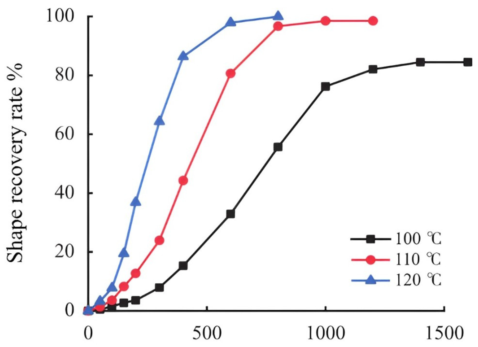 Molecules 29 01471 g001 Molecules 29 01471 g001