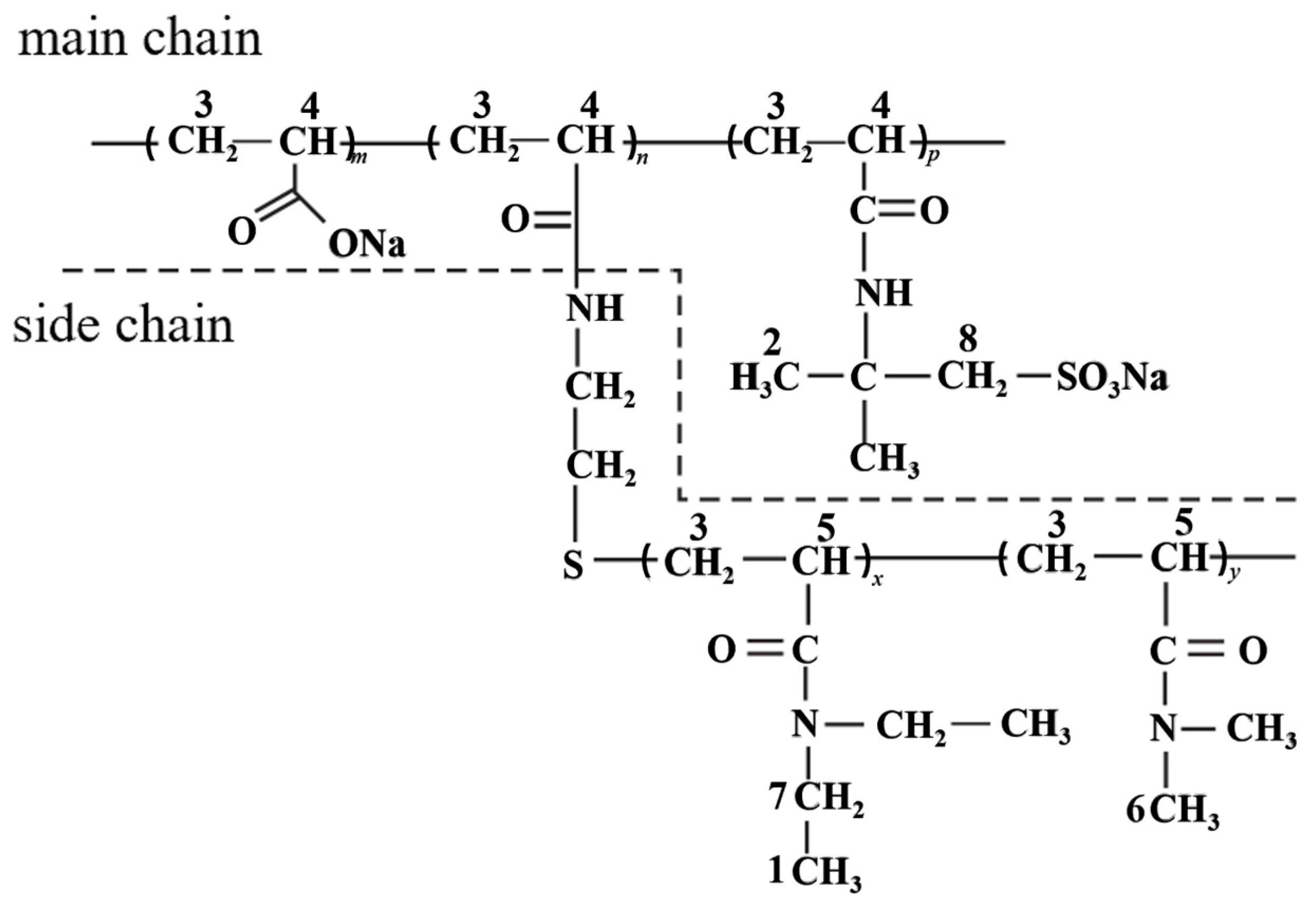 Molecules 29 01471 g005 Molecules 29 01471 g005