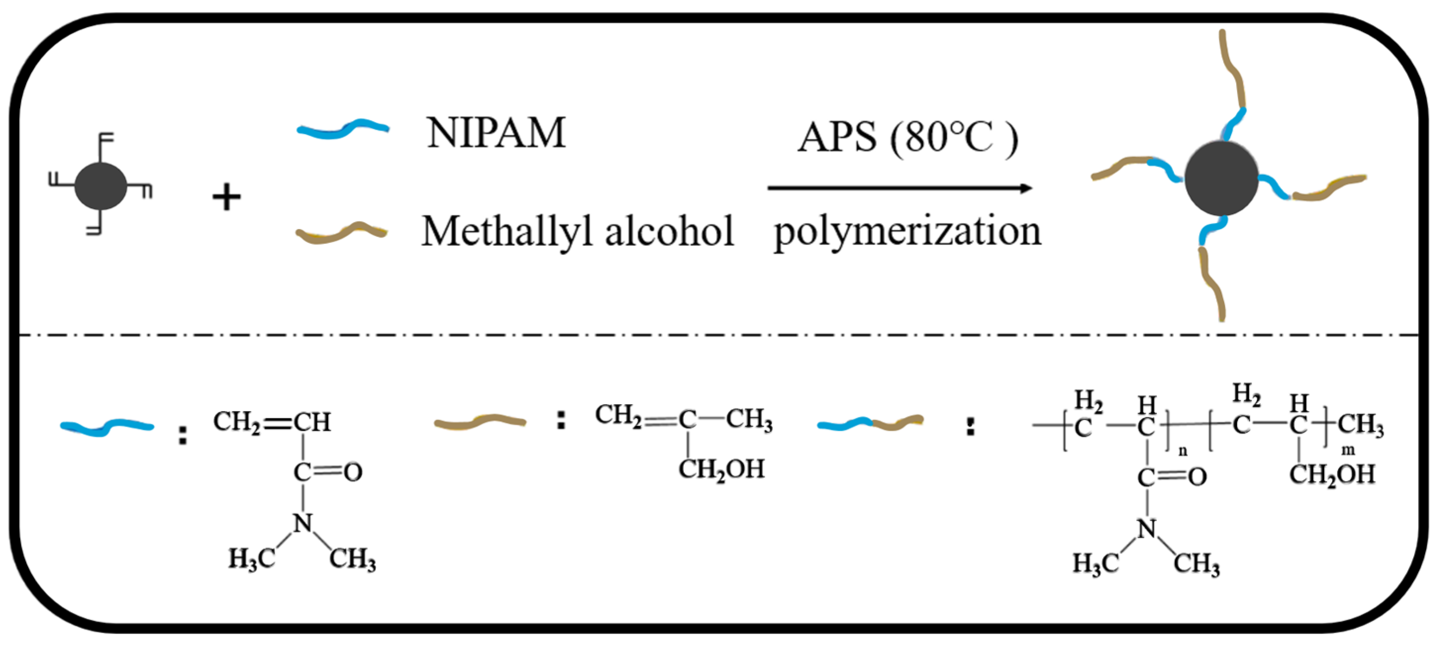 Molecules 29 01471 g008 Molecules 29 01471 g008