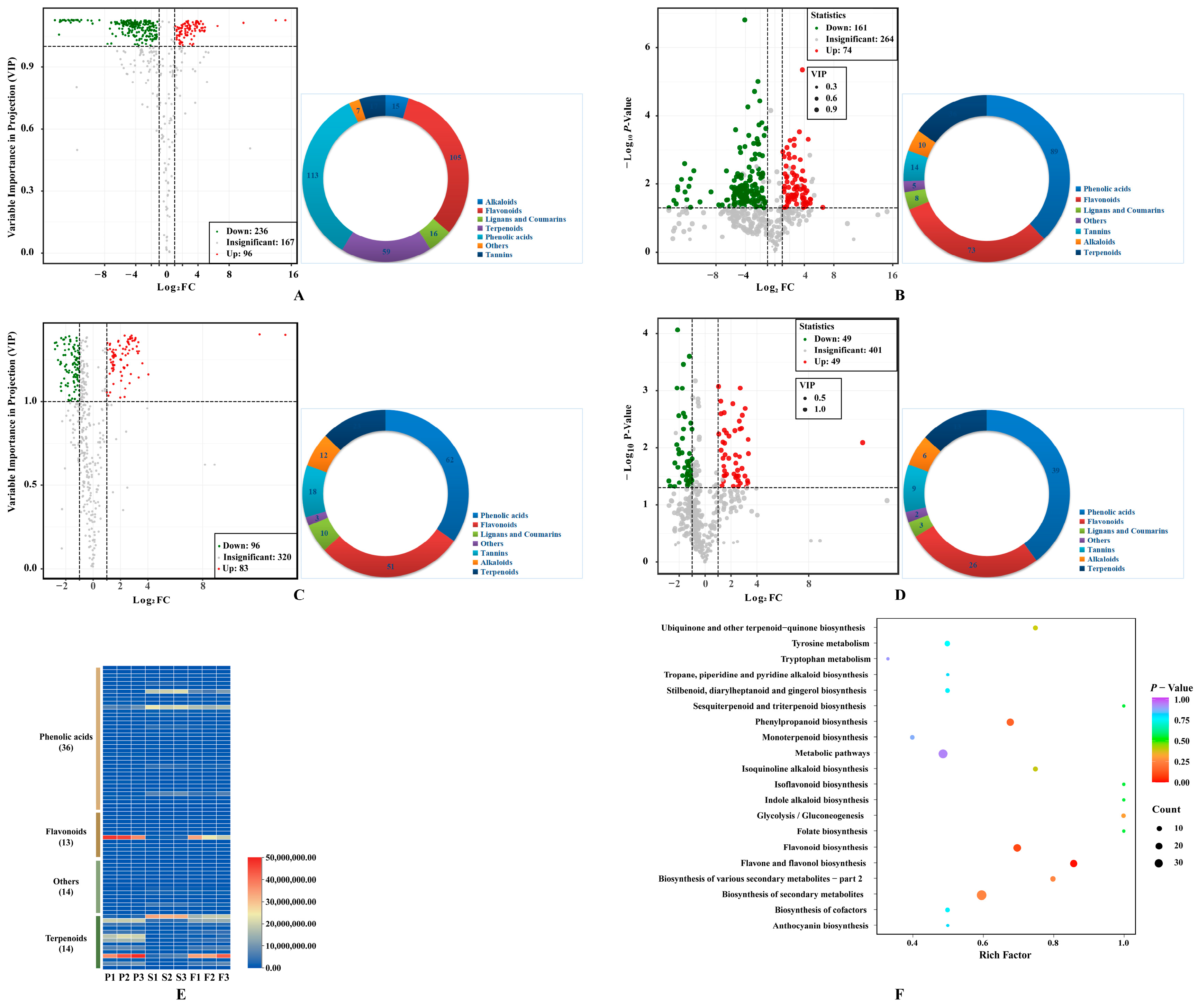 Molecules 29 01473 g003
