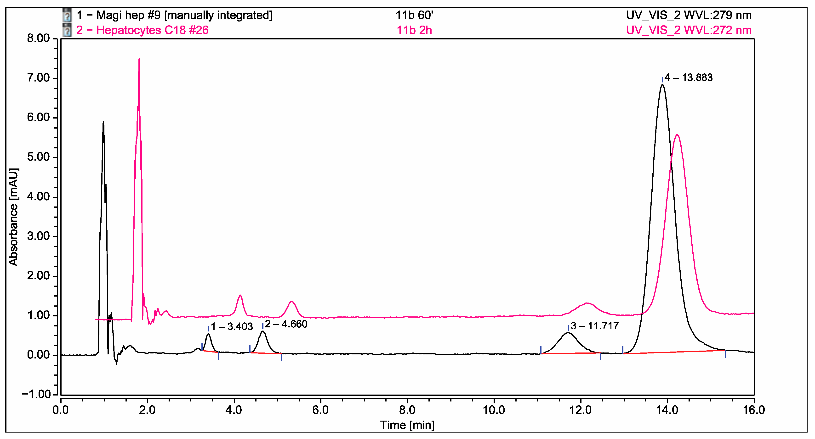 Molecules 29 01474 g002 Molecules 29 01474 g002