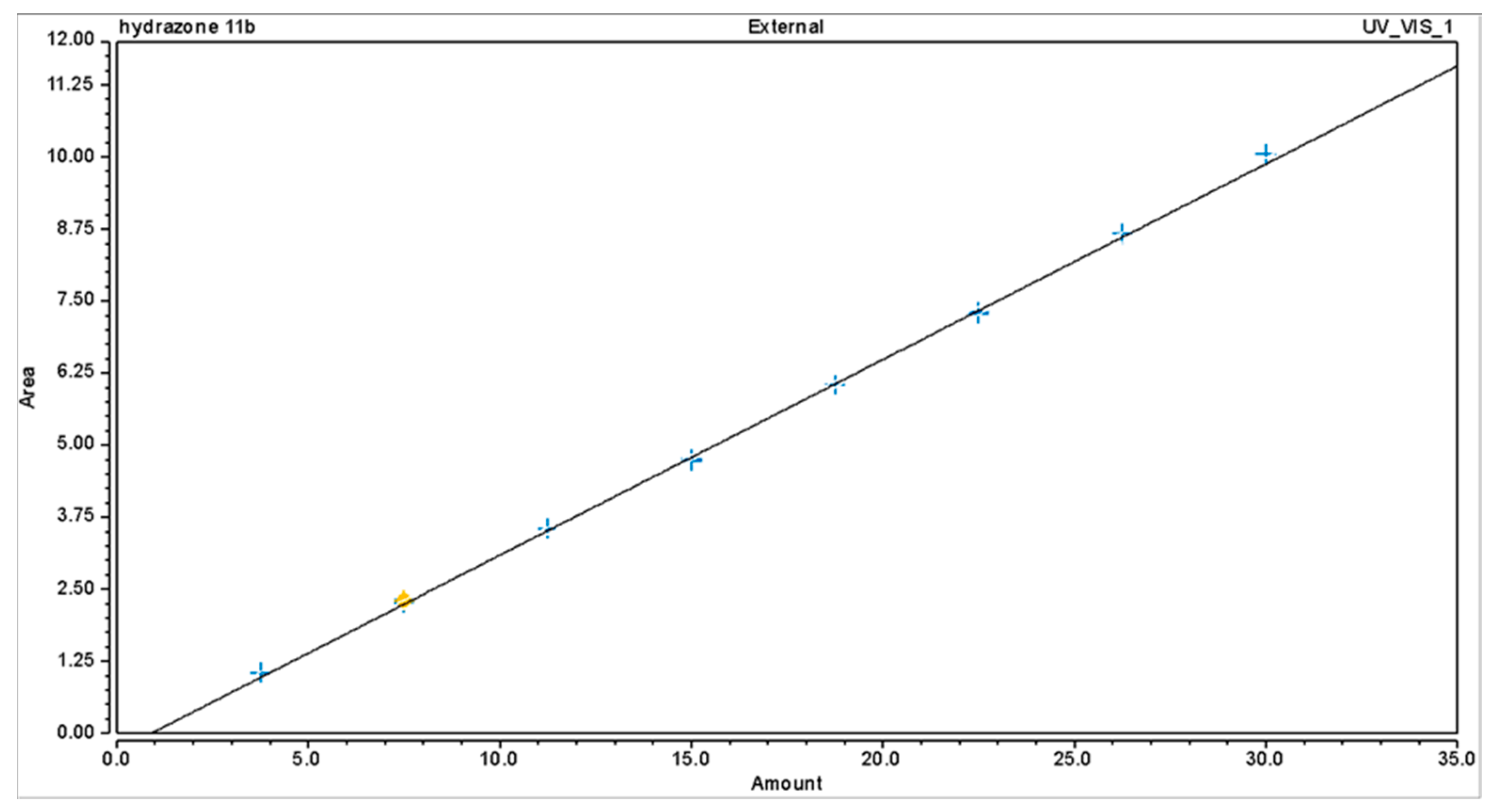 Molecules 29 01474 g003 Molecules 29 01474 g003