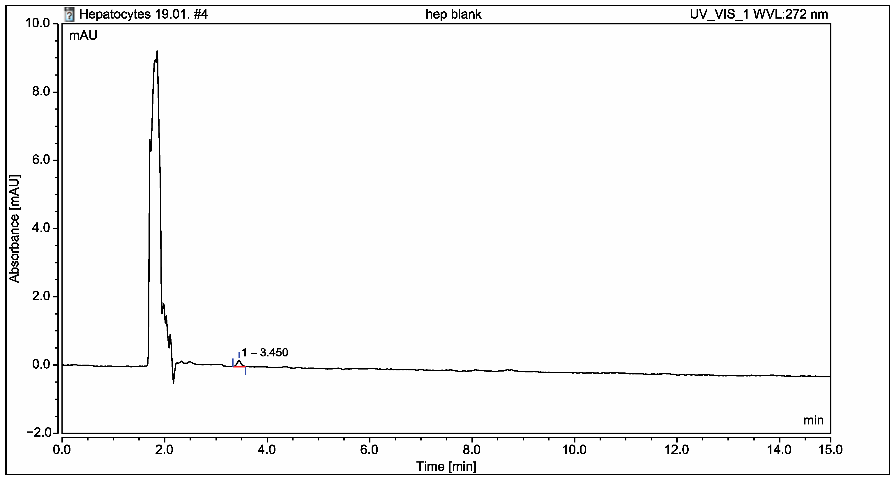 Molecules 29 01474 g004 Molecules 29 01474 g004