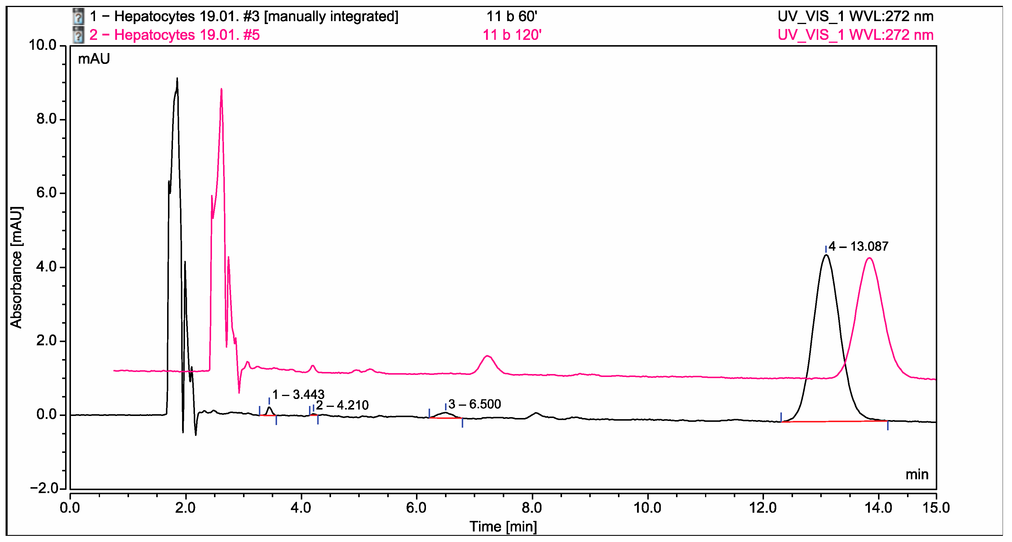 Molecules 29 01474 g005 Molecules 29 01474 g005